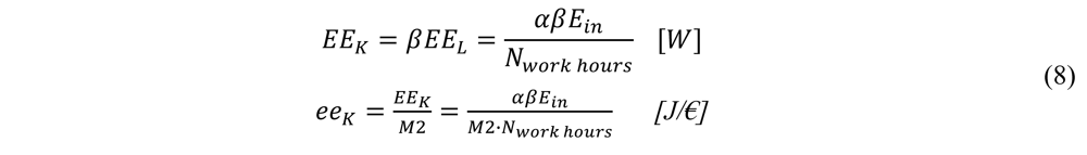 Sustainability 04 00933 i008