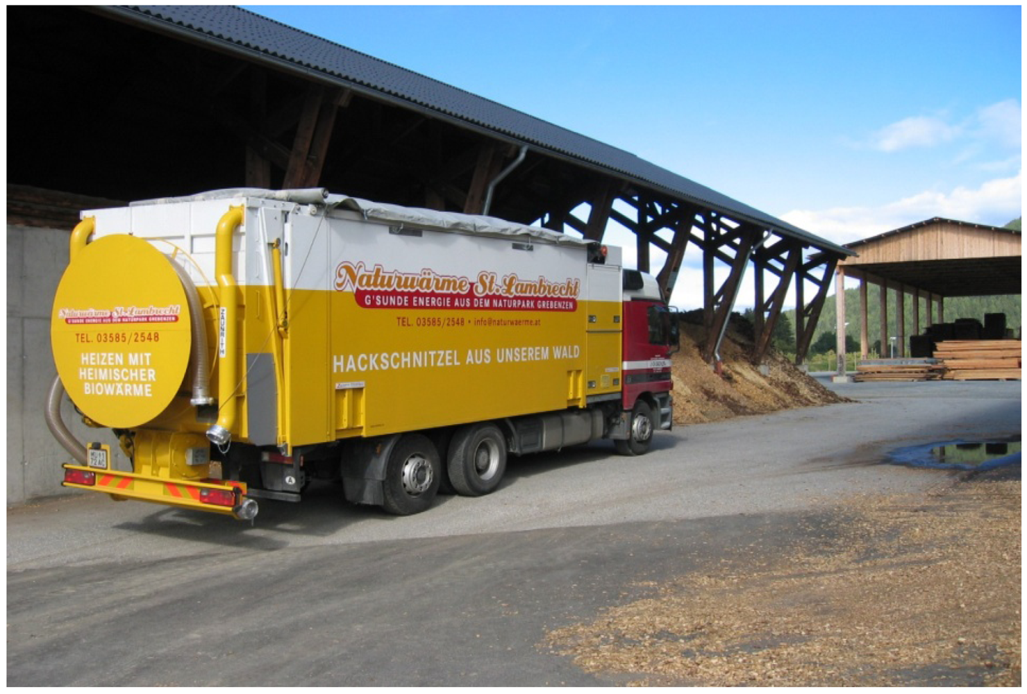 Sustainability 04 01256 g004 1024