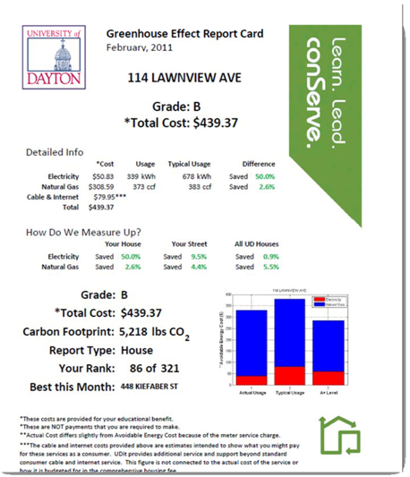 Sustainability 04 01371 i003