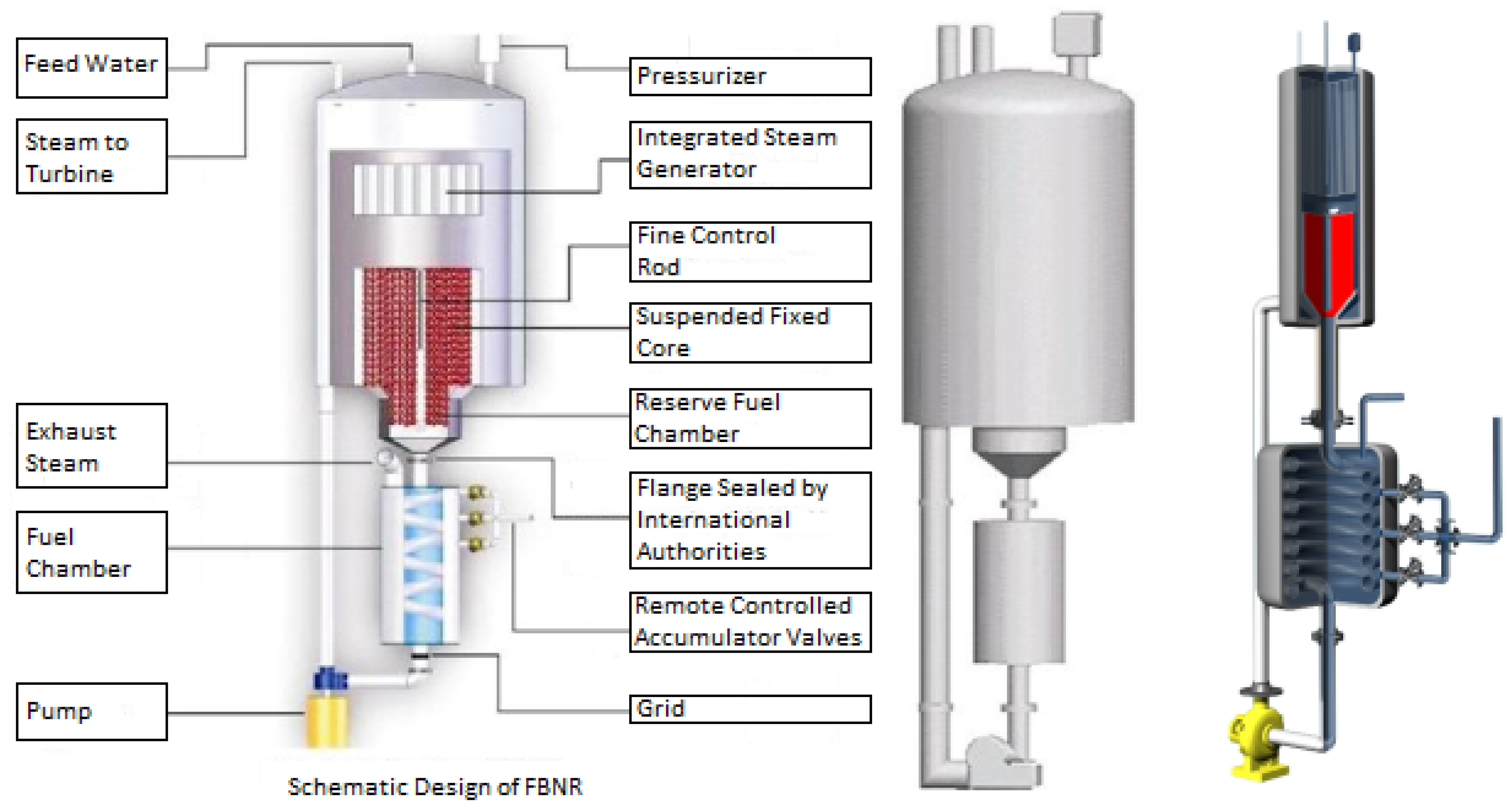Sustainability 04 01683 g001 1024