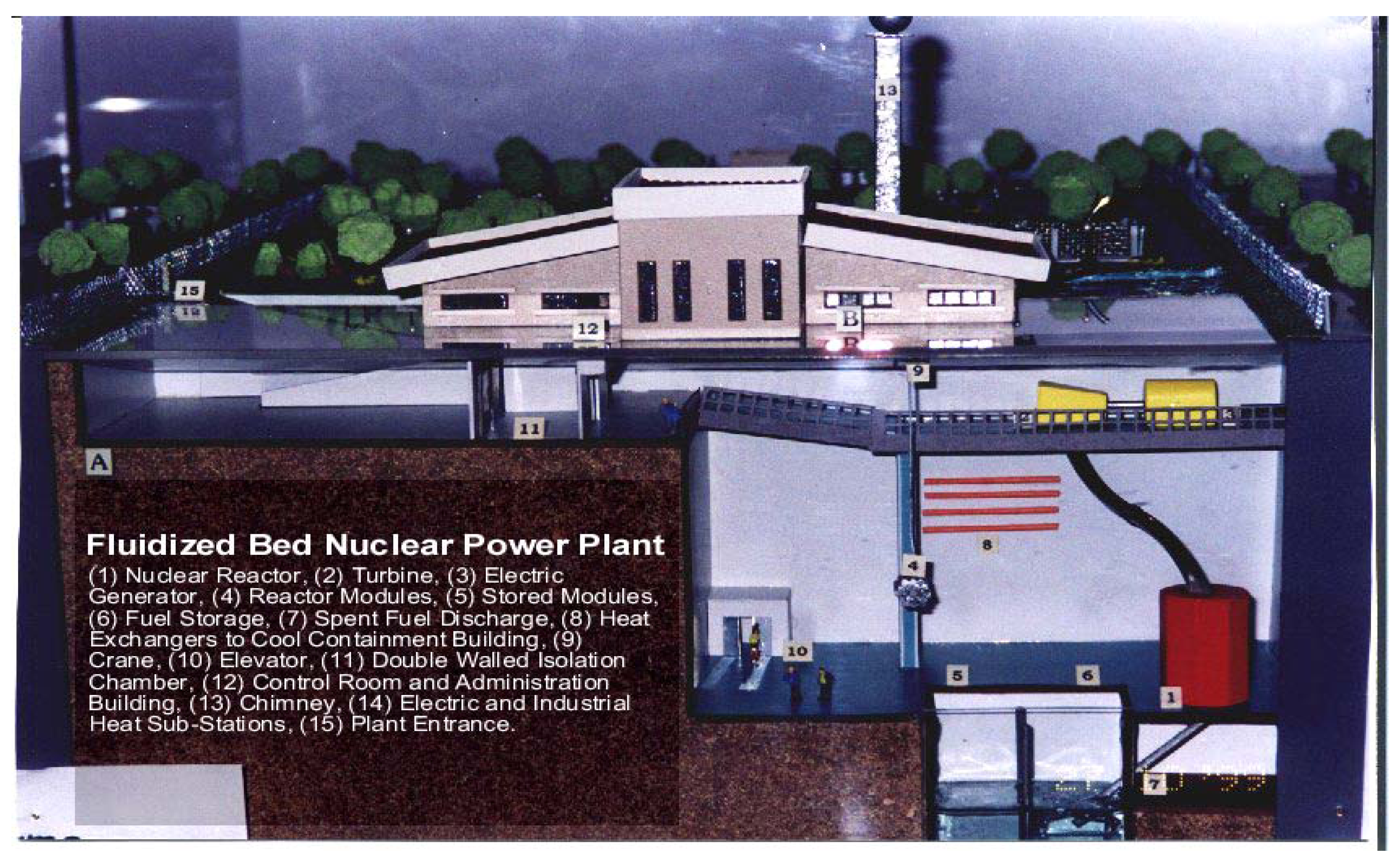 Sustainability 04 01683 g002 1024