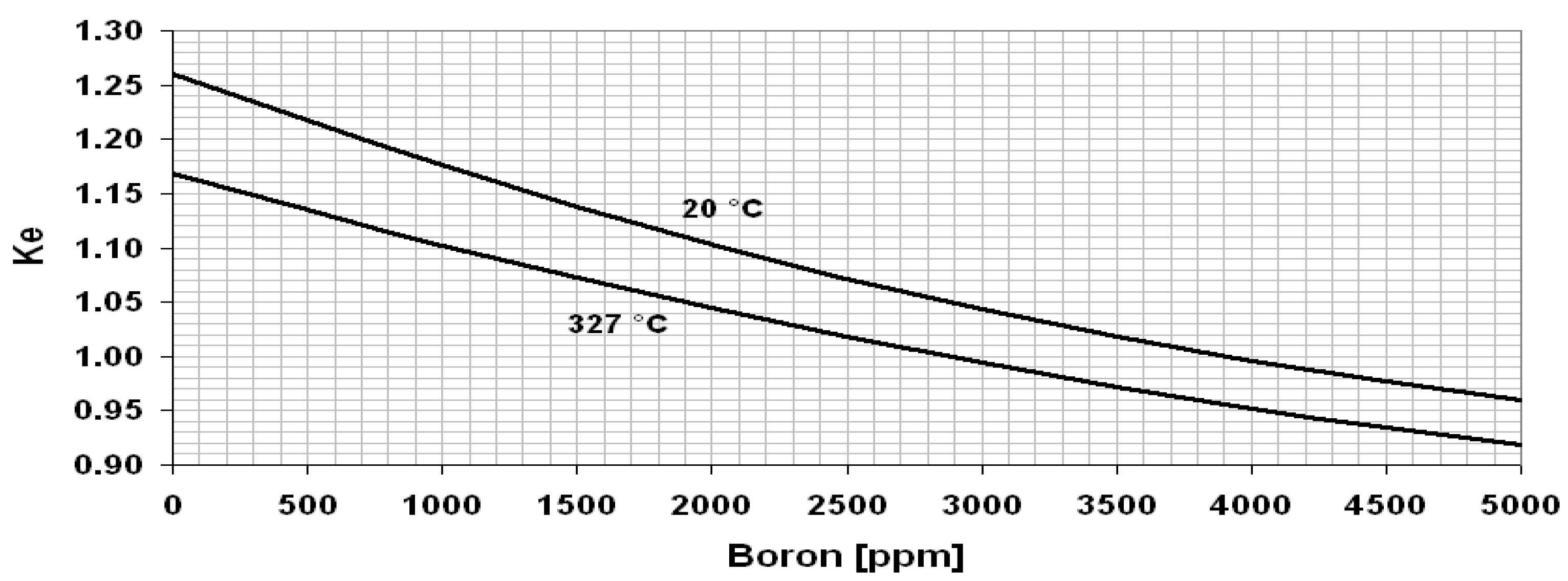 Sustainability 04 01683 g004 1024