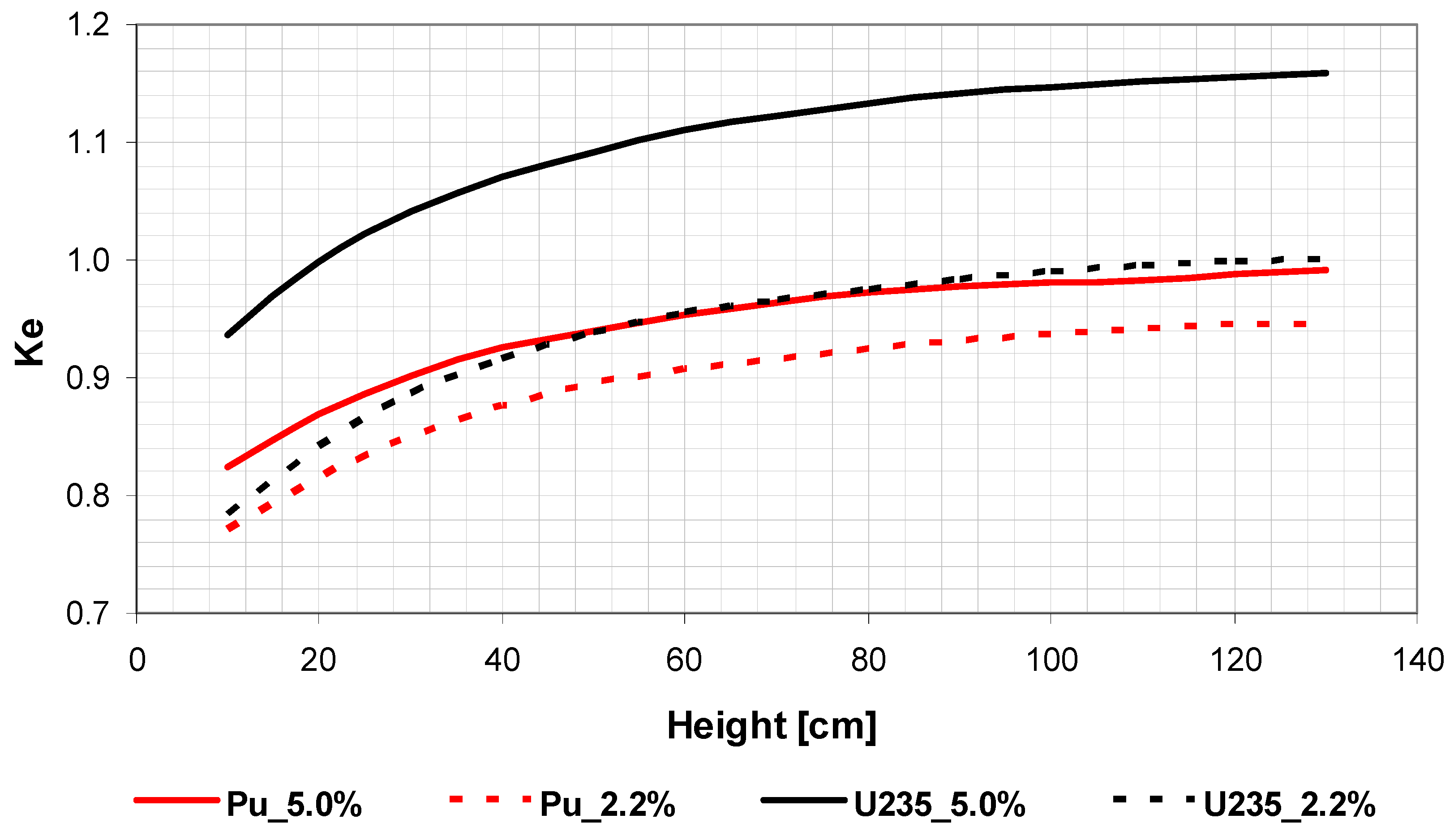 Sustainability 04 01683 g008 1024