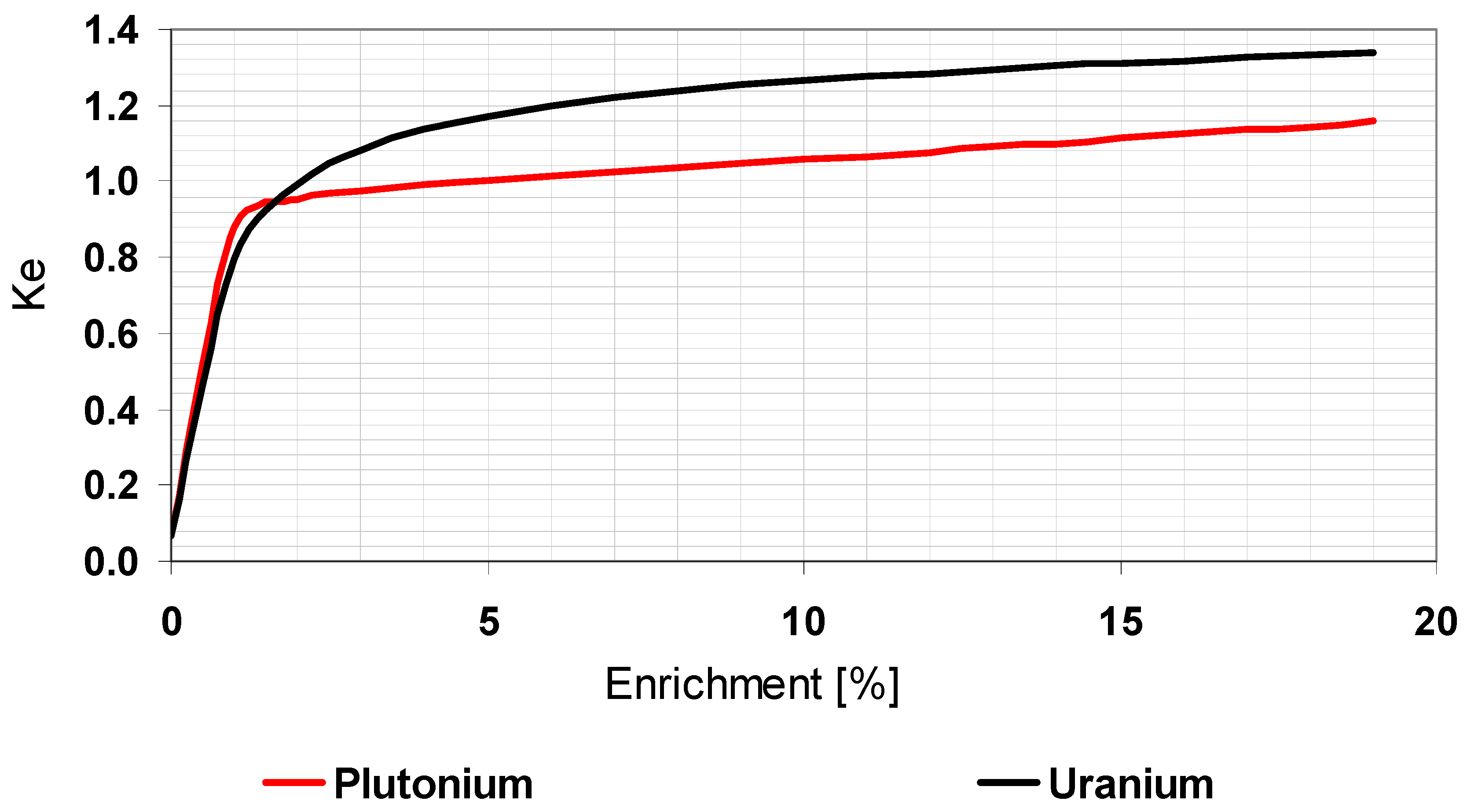 Sustainability 04 01683 g009 1024