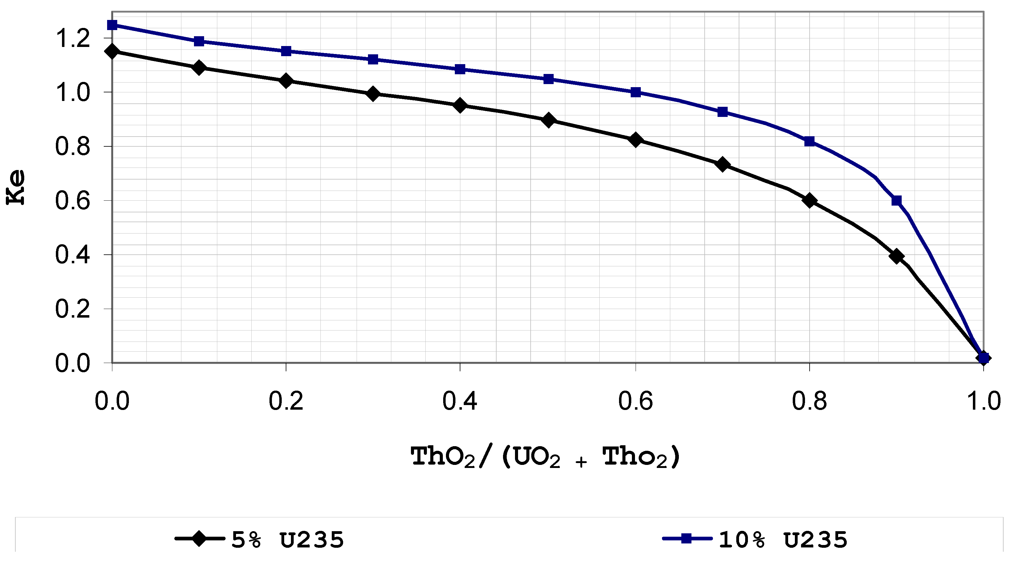 Sustainability 04 01683 g010 1024