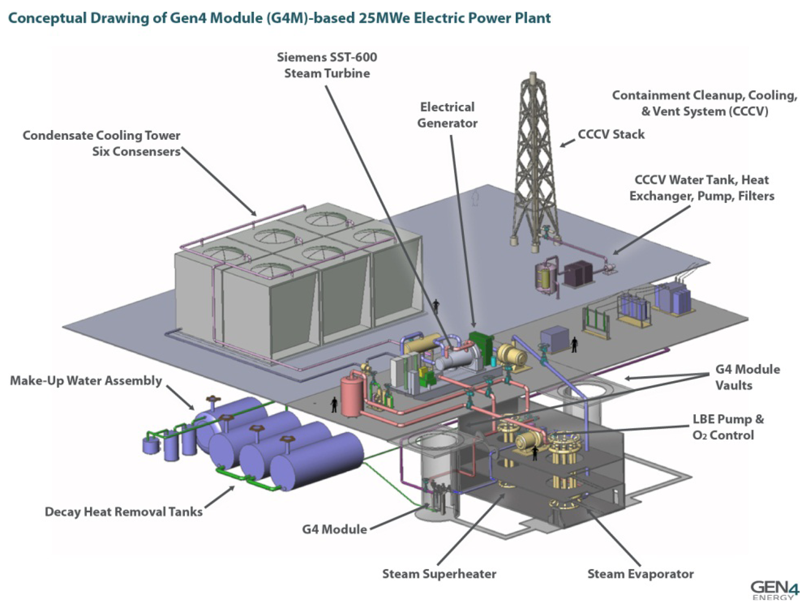 Sustainability 04 01806 g005 1024