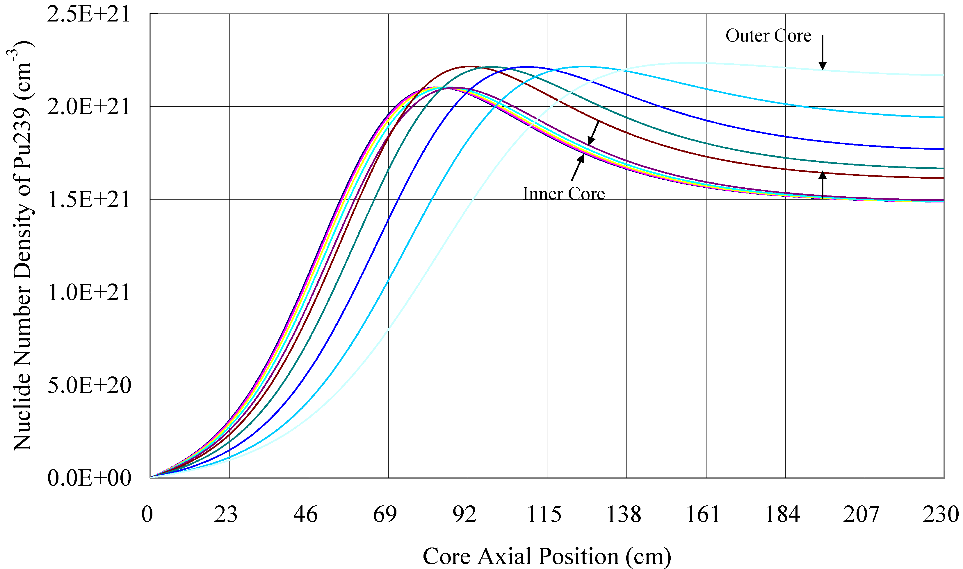 Sustainability 04 01888 g003 1024