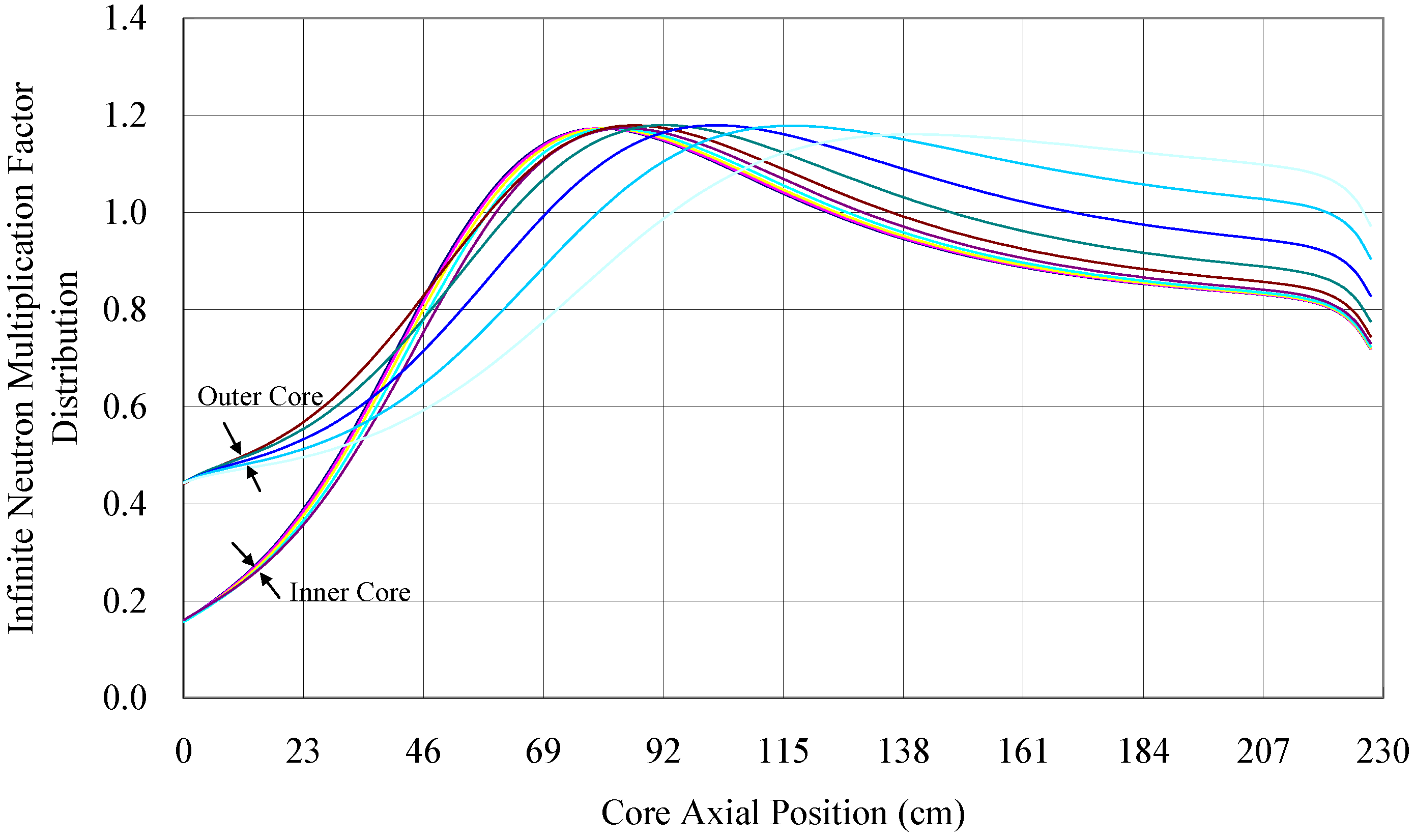 Sustainability 04 01888 g004 1024