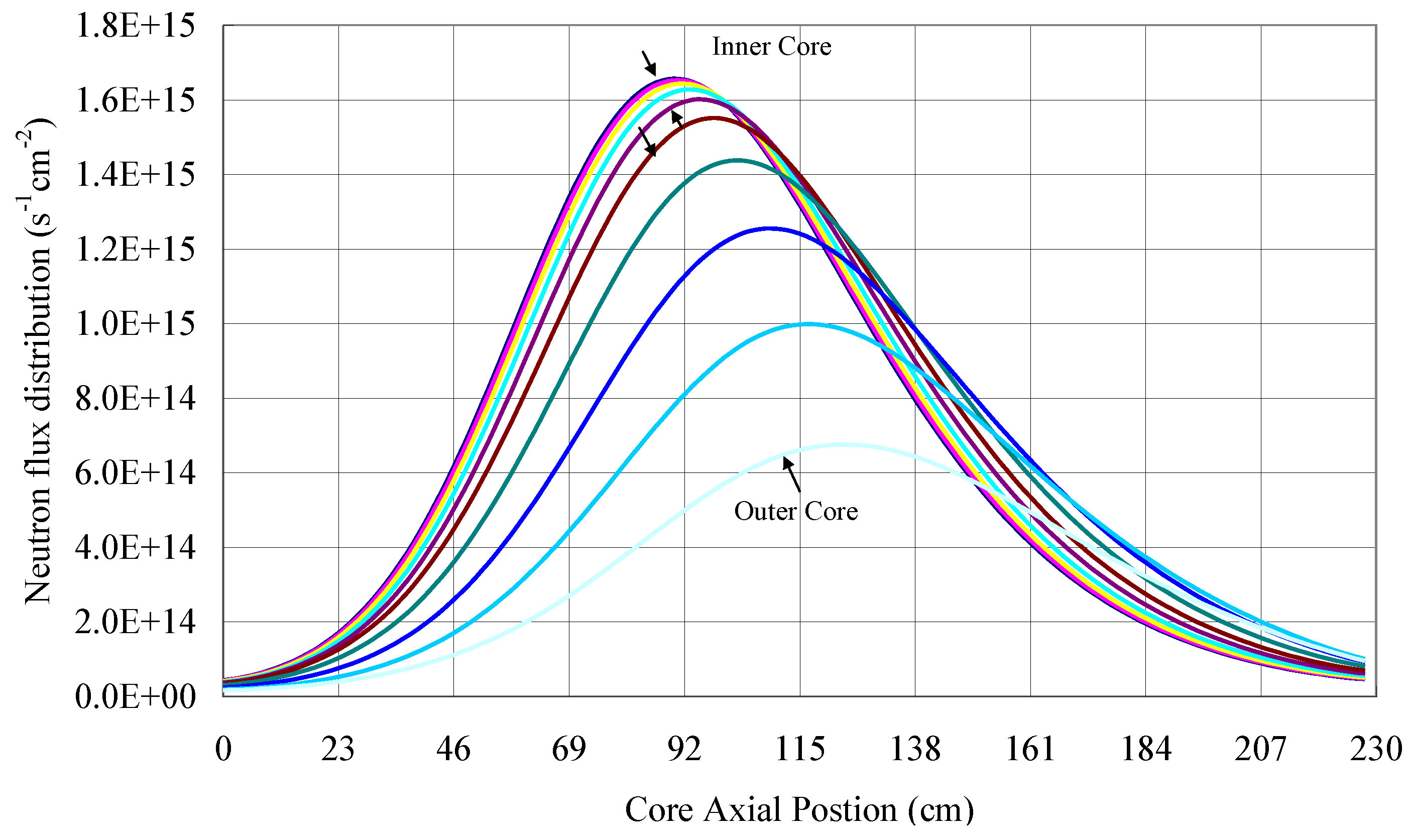 Sustainability 04 01888 g005 1024