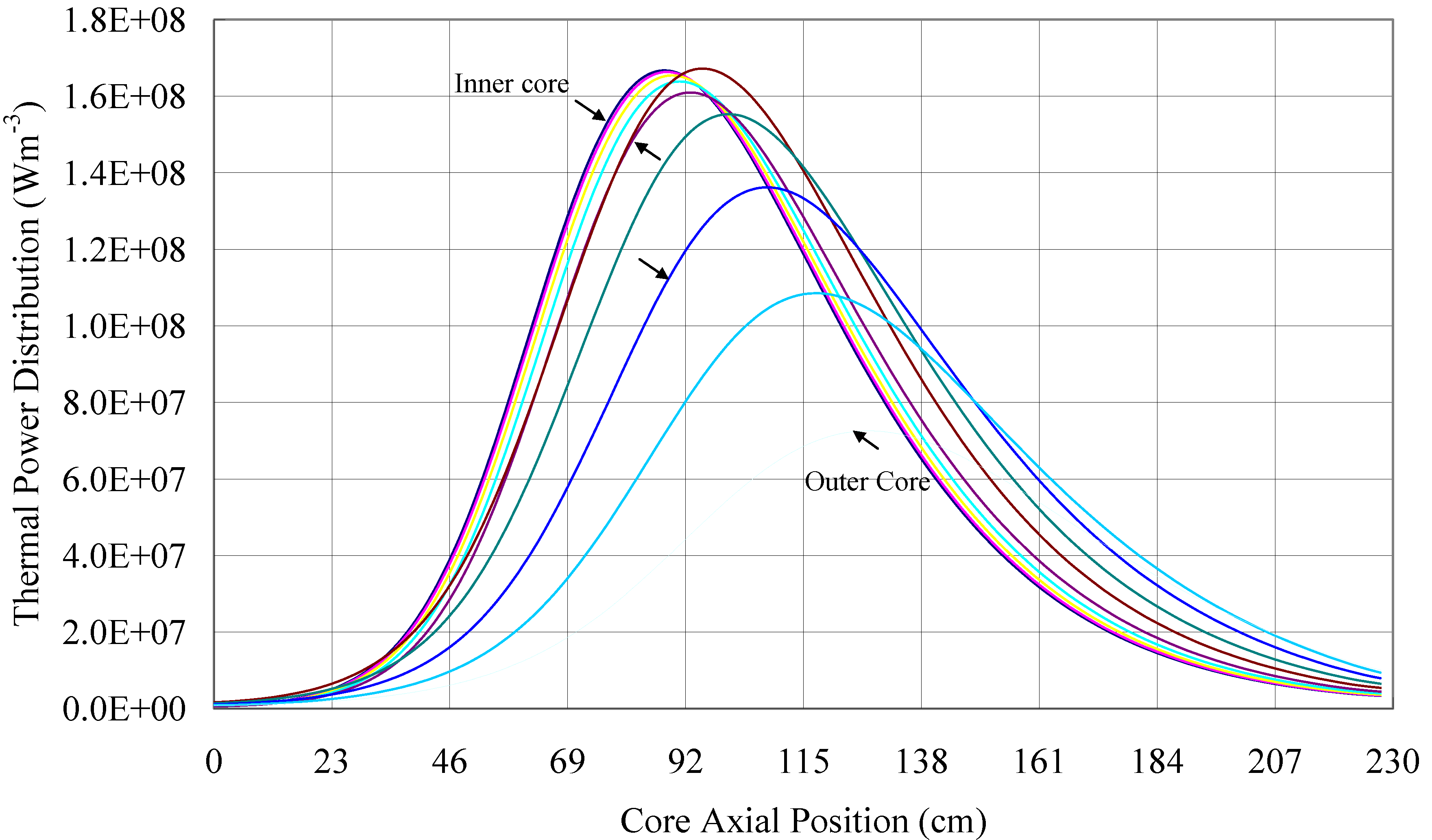 Sustainability 04 01888 g006 1024