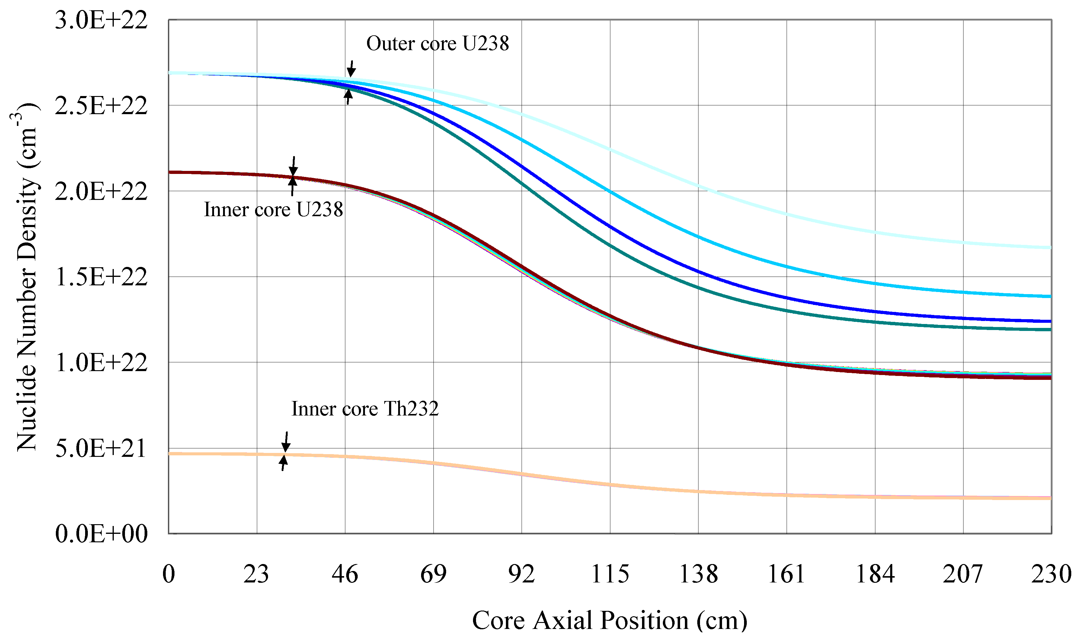 Sustainability 04 01888 g010 1024