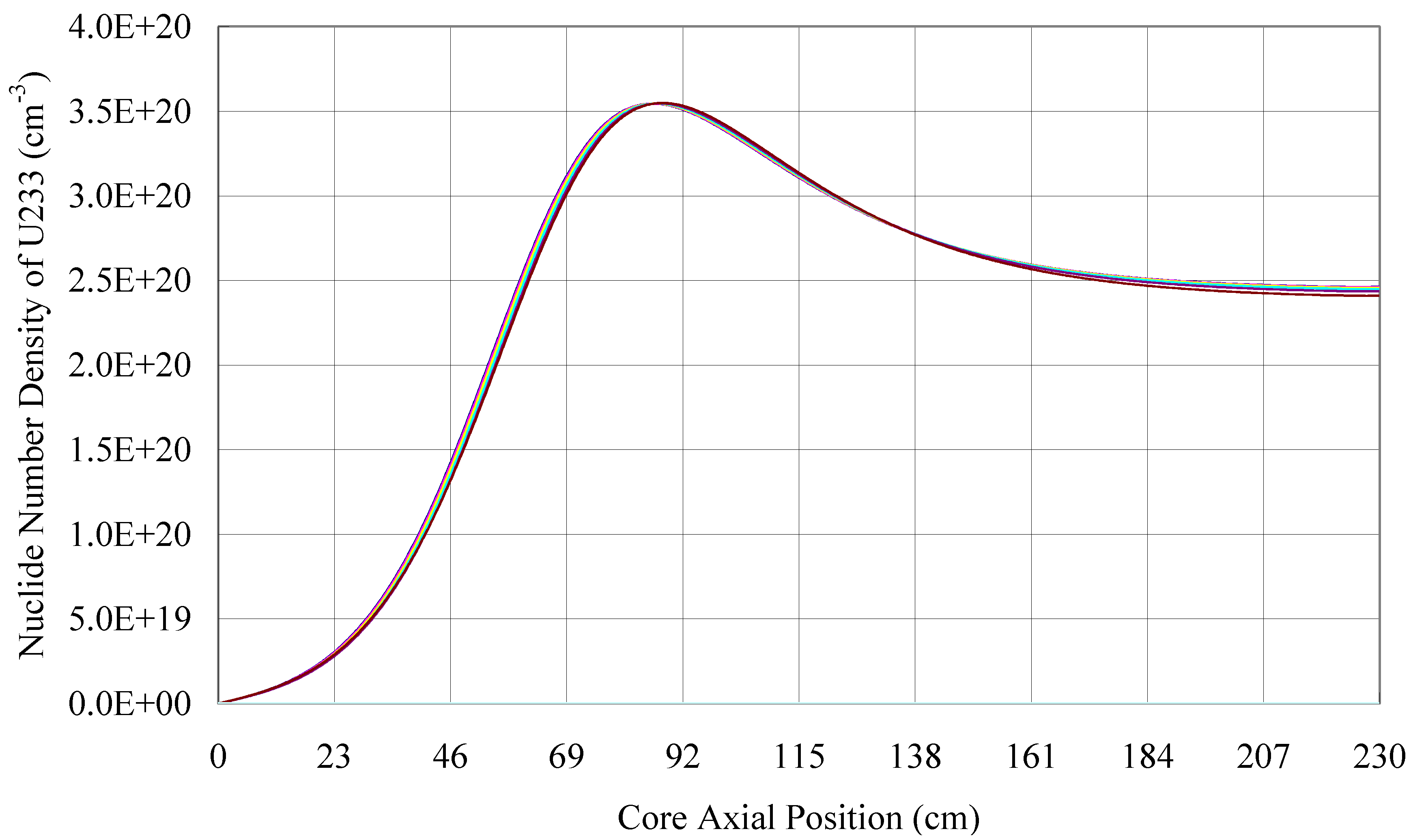 Sustainability 04 01888 g012 1024