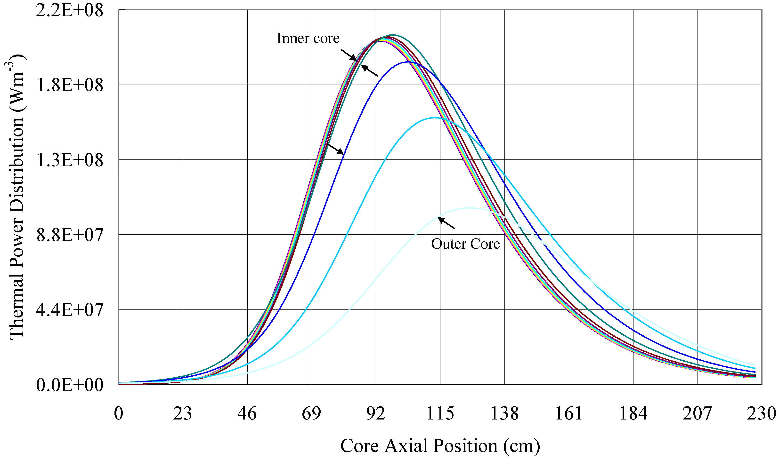 Sustainability 04 01888 g015 1024