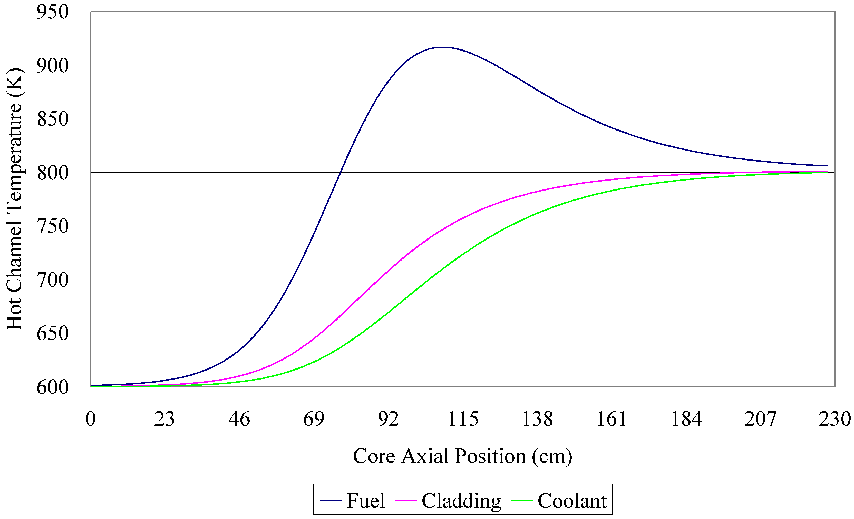 Sustainability 04 01888 g017 1024