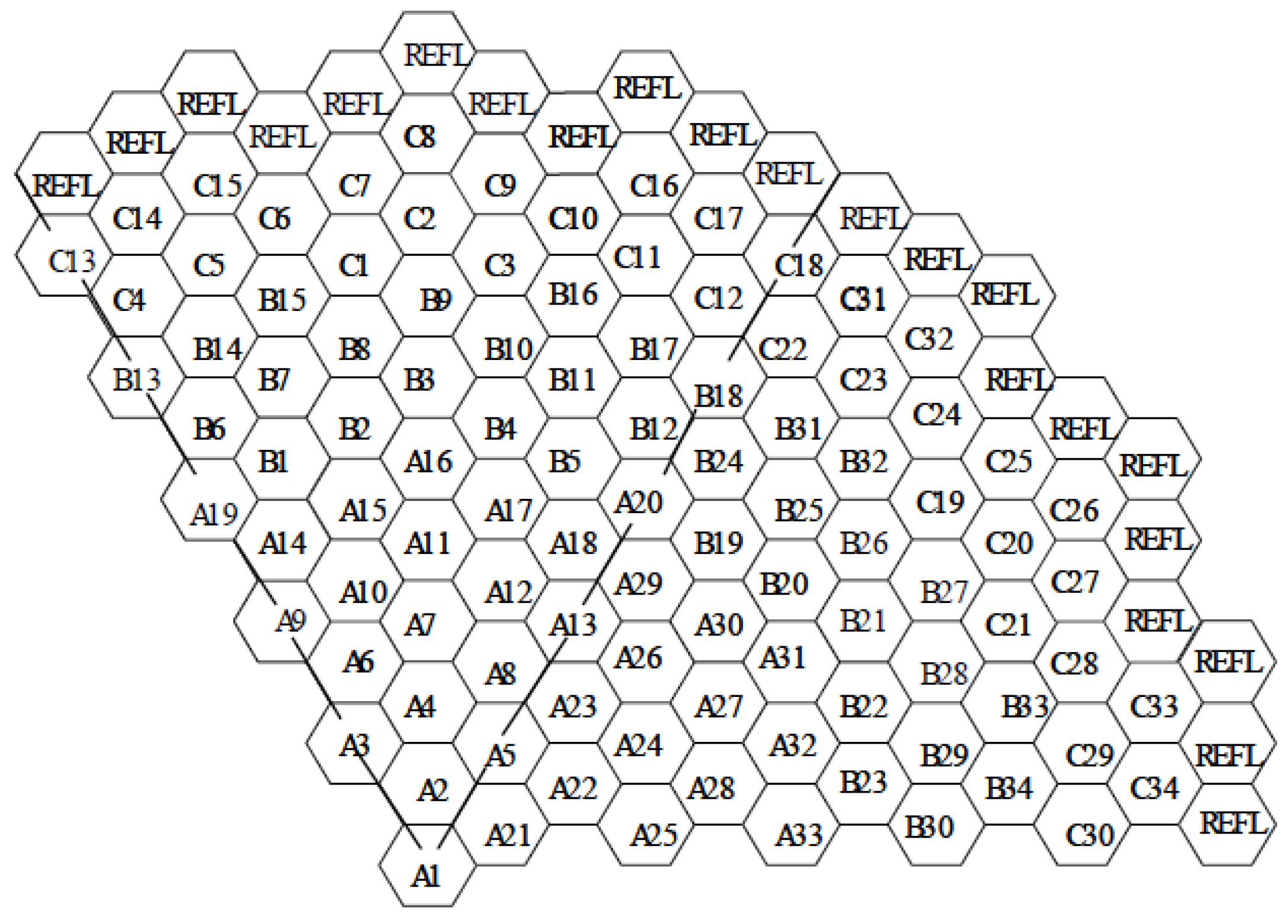 Sustainability 04 01933 g003 1024