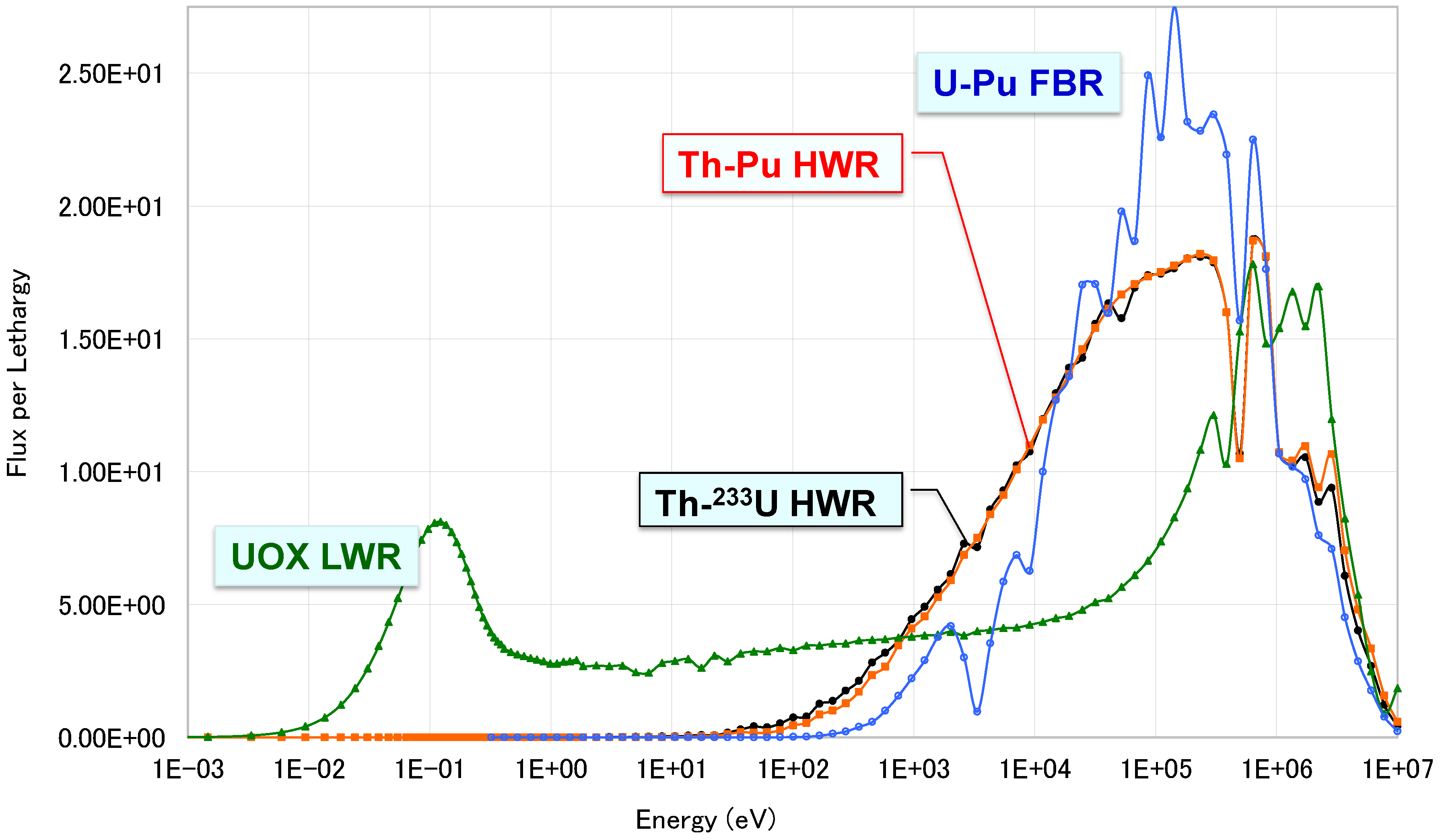 Sustainability 04 01933 g009 1024