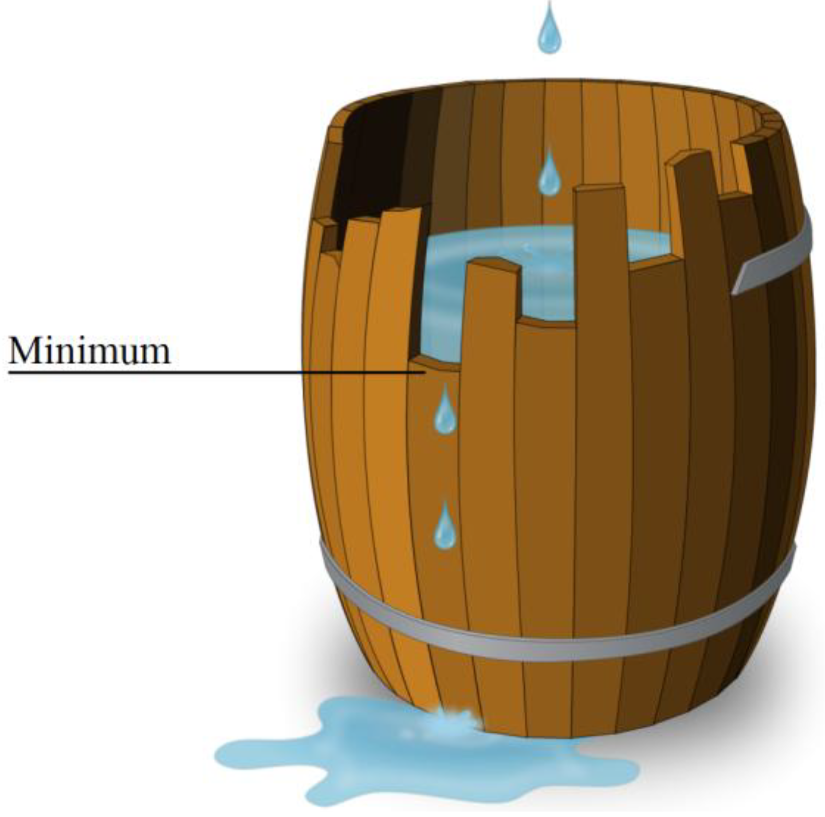 Sustainability 04 02038 g004 1024