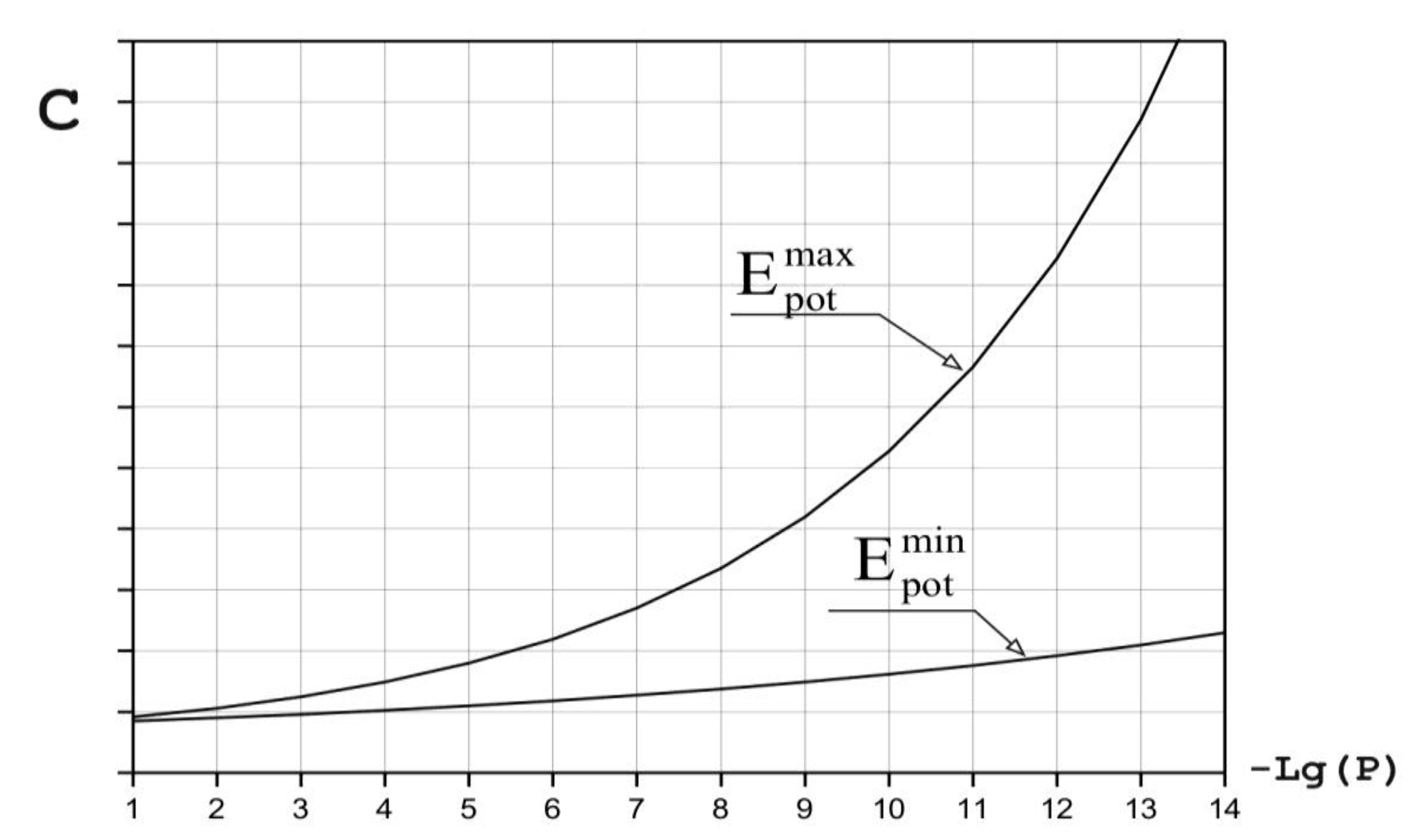 Sustainability 04 02293 g003 1024