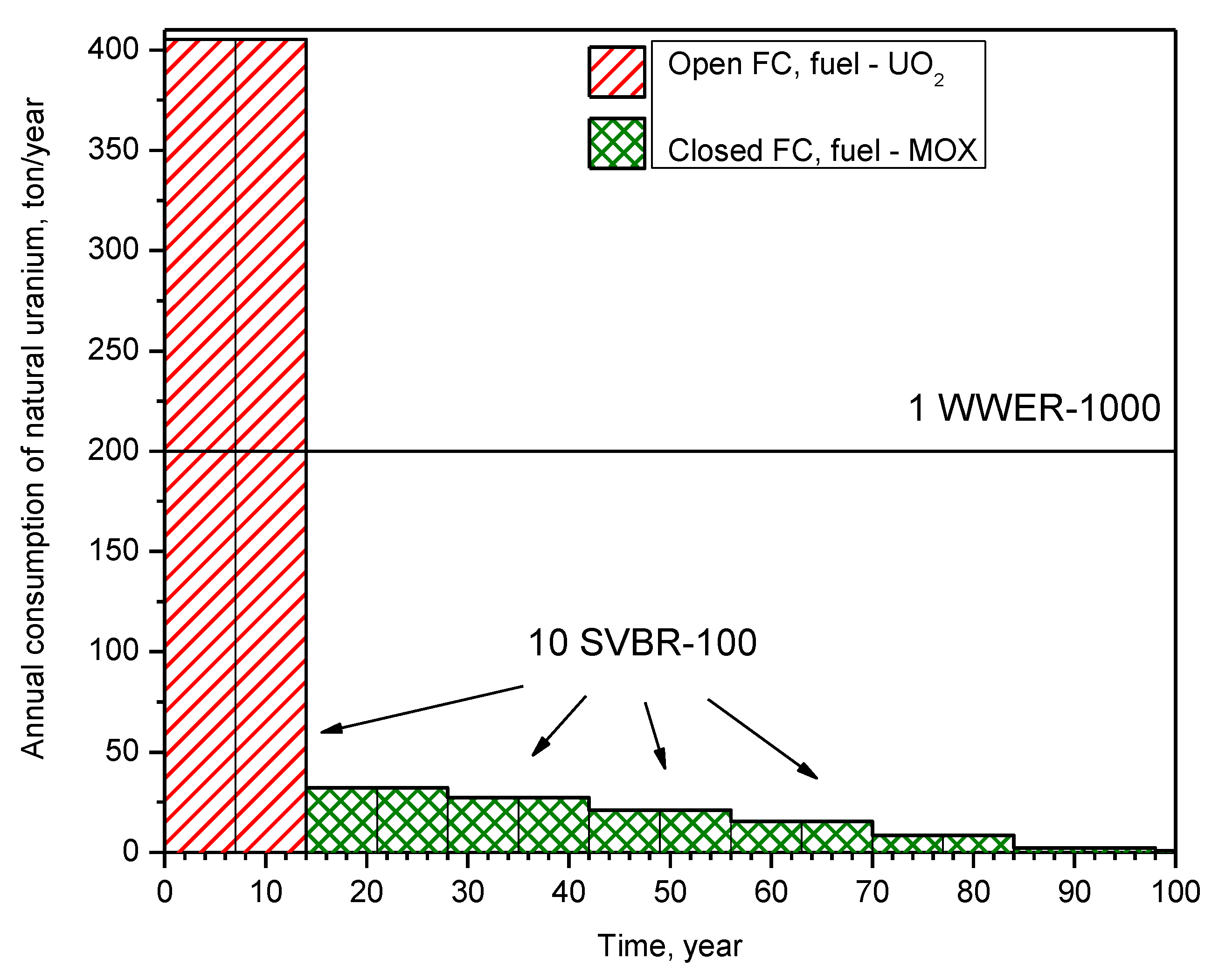 Sustainability 04 02293 g007 1024
