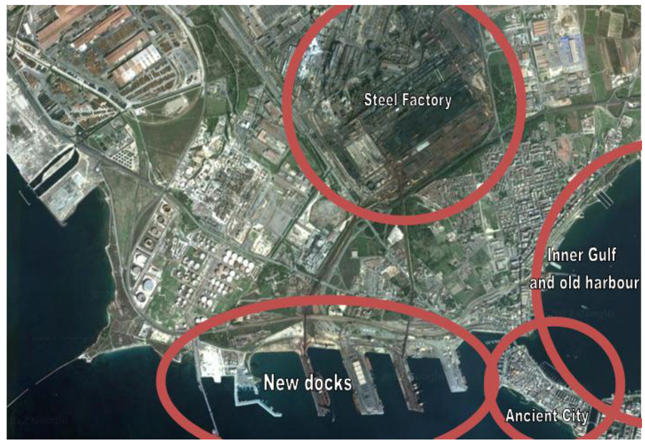 Sustainability 04 03042 g003 1024