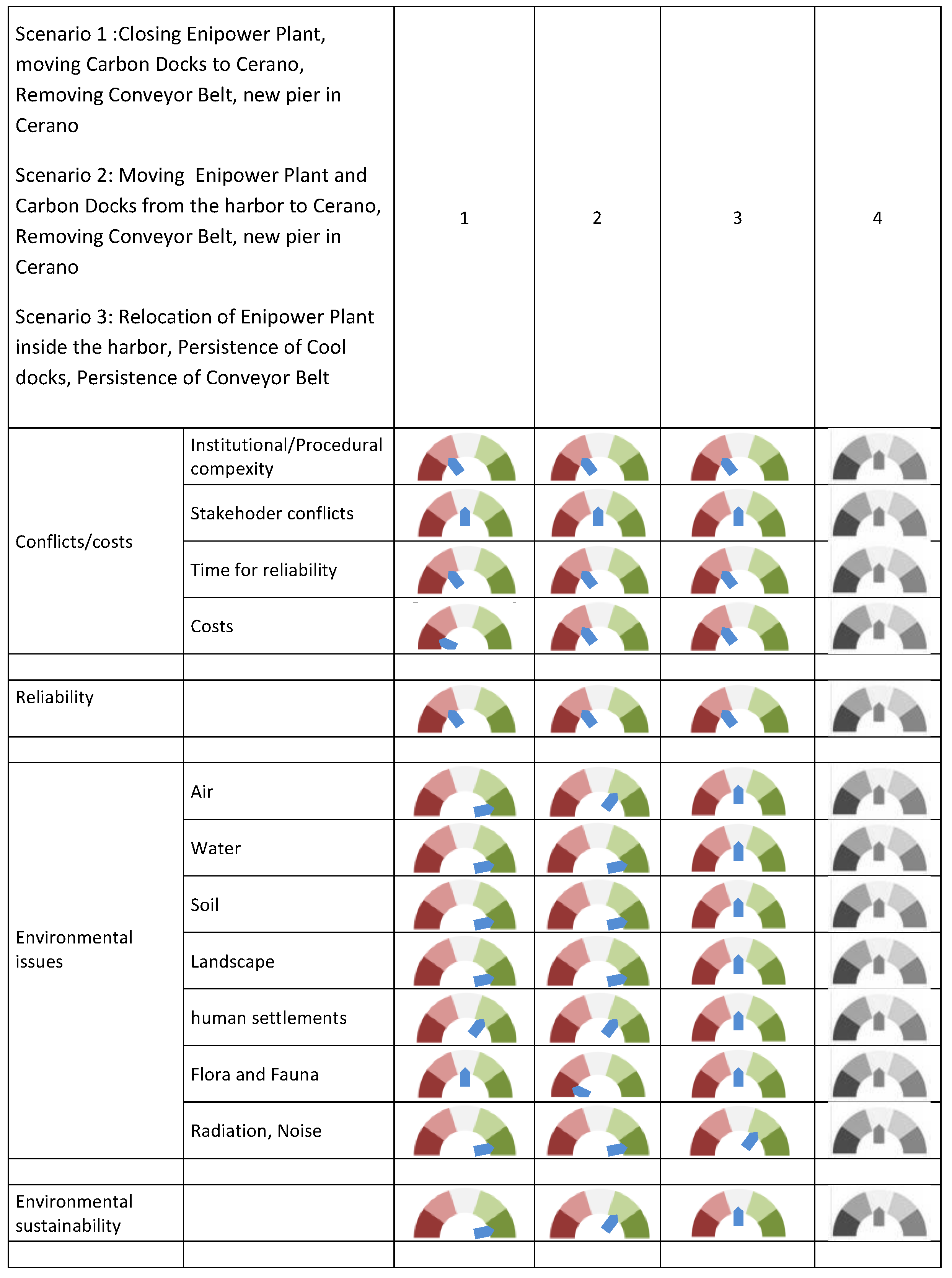 Sustainability 04 03042 g005 1024