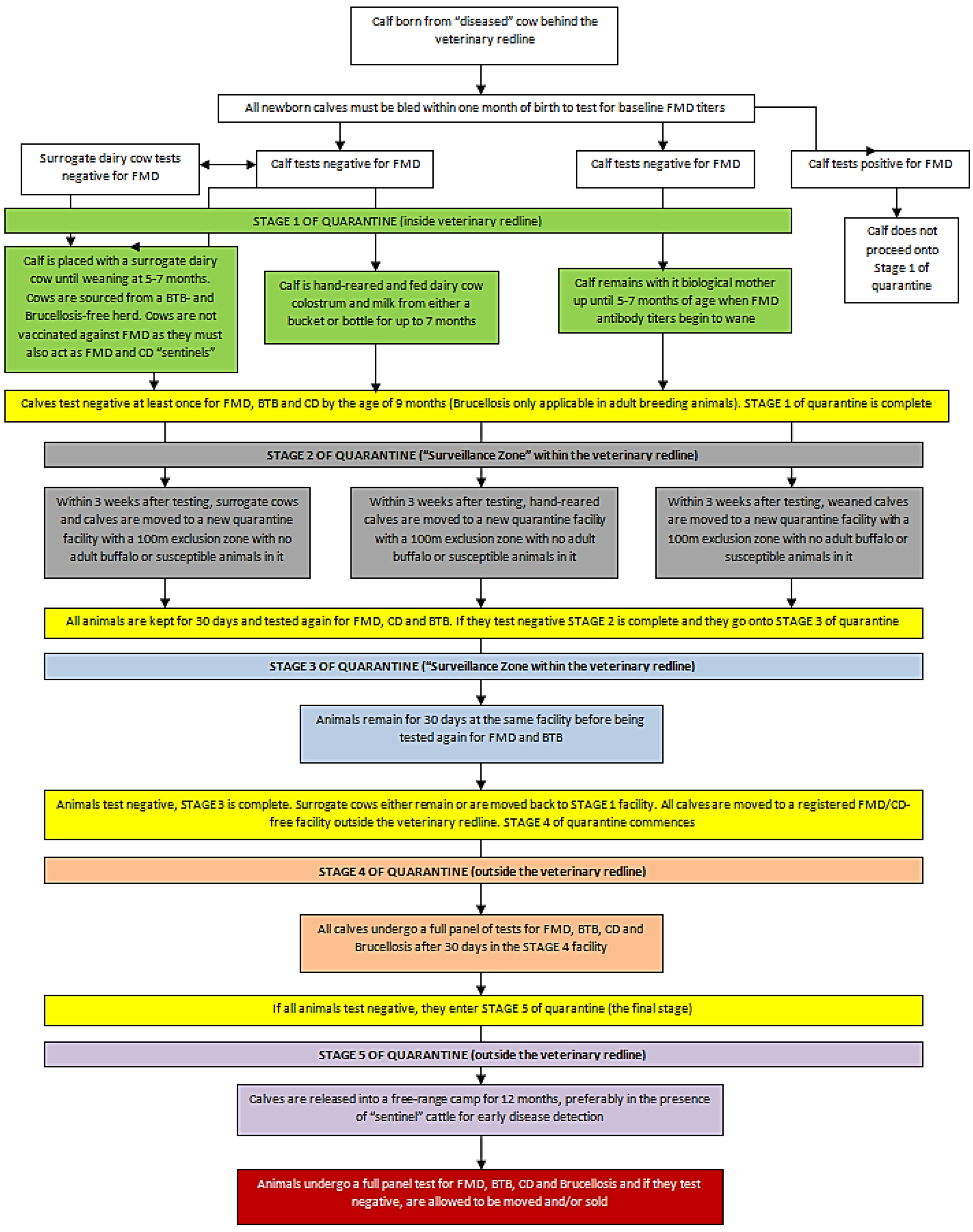 Sustainability 04 03124 g001 1024