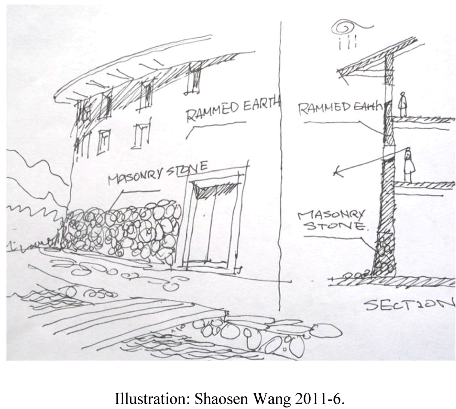 Sustainability 04 03377 g006