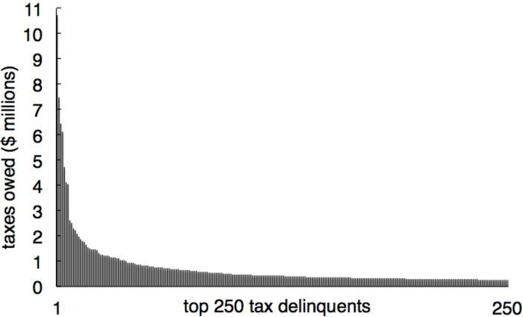 Sustainability 05 01036 g003 1024