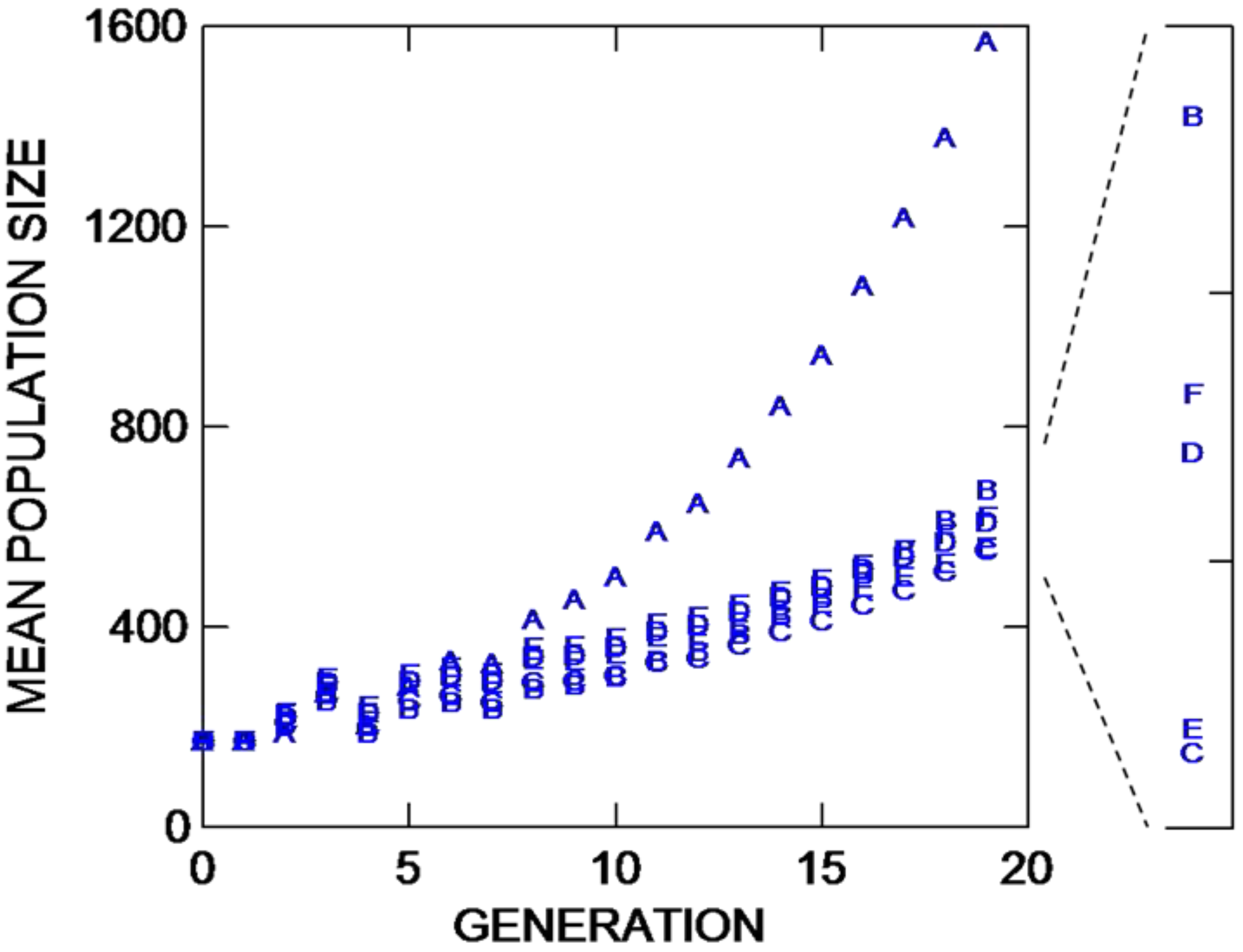 Sustainability 05 01304 g002 1024