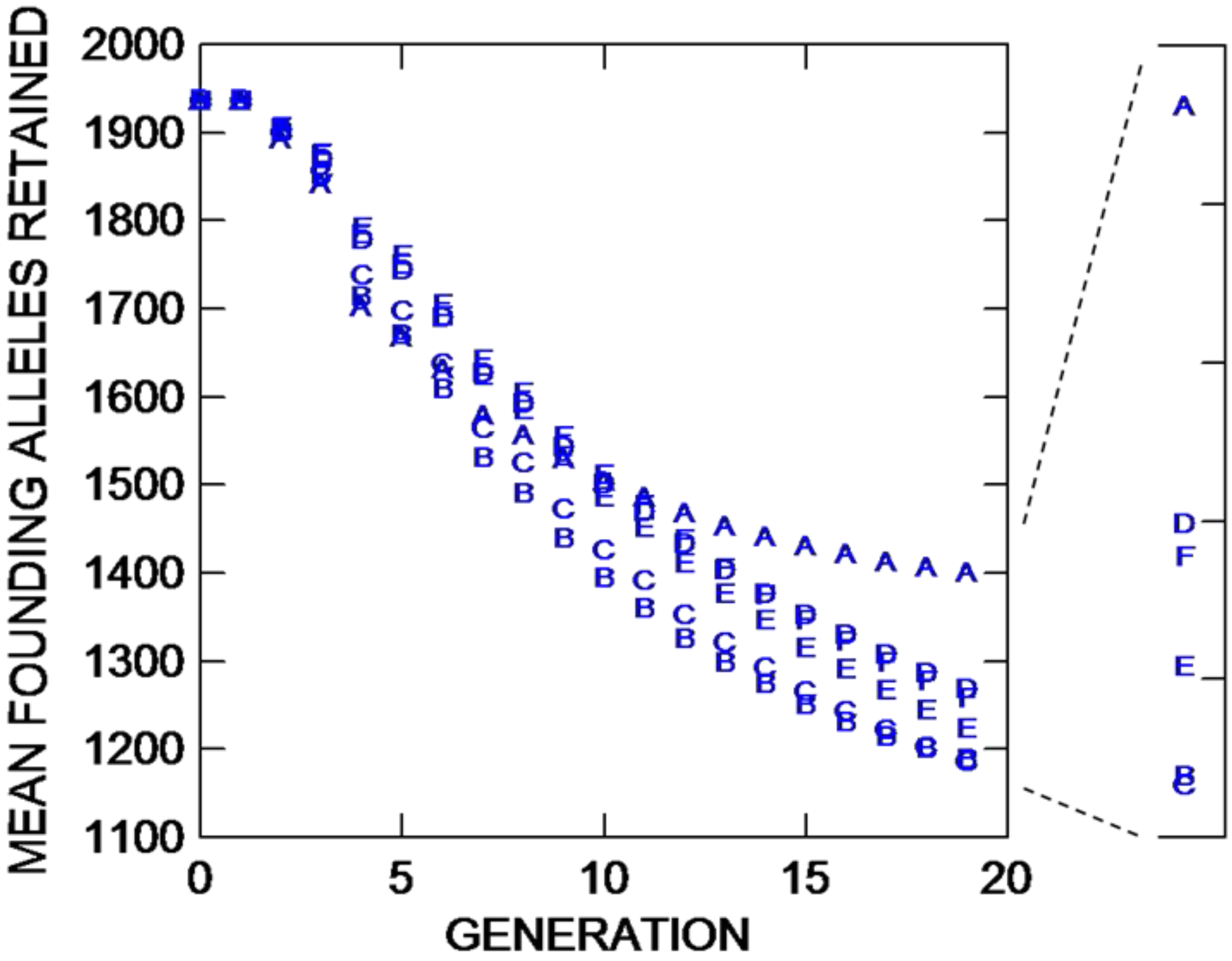 Sustainability 05 01304 g003 1024