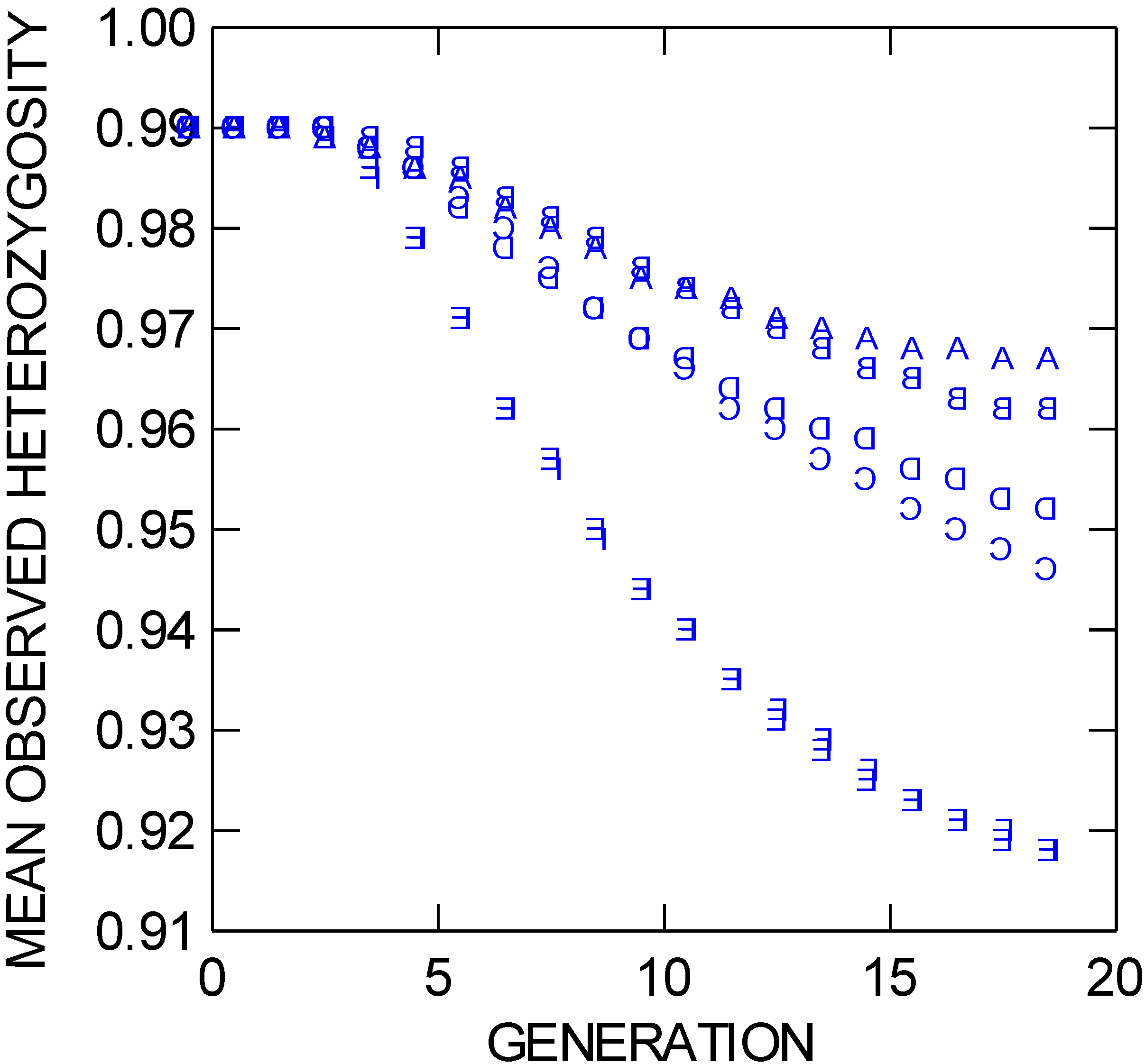 Sustainability 05 01304 g004 1024
