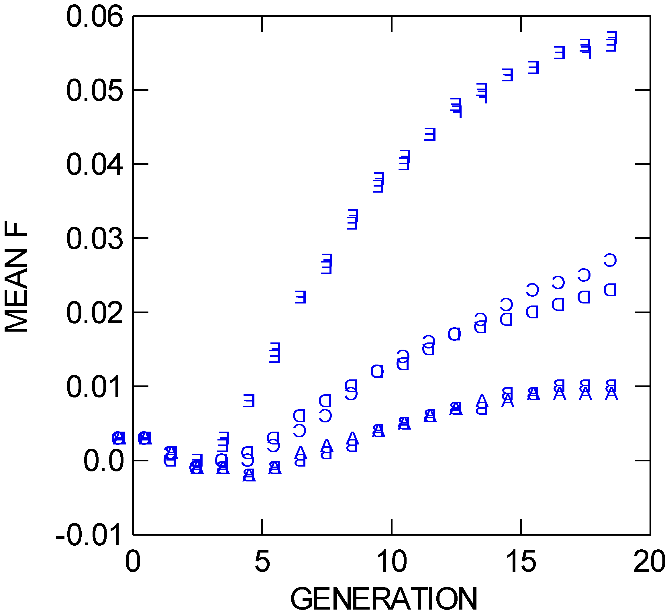 Sustainability 05 01304 g005 1024