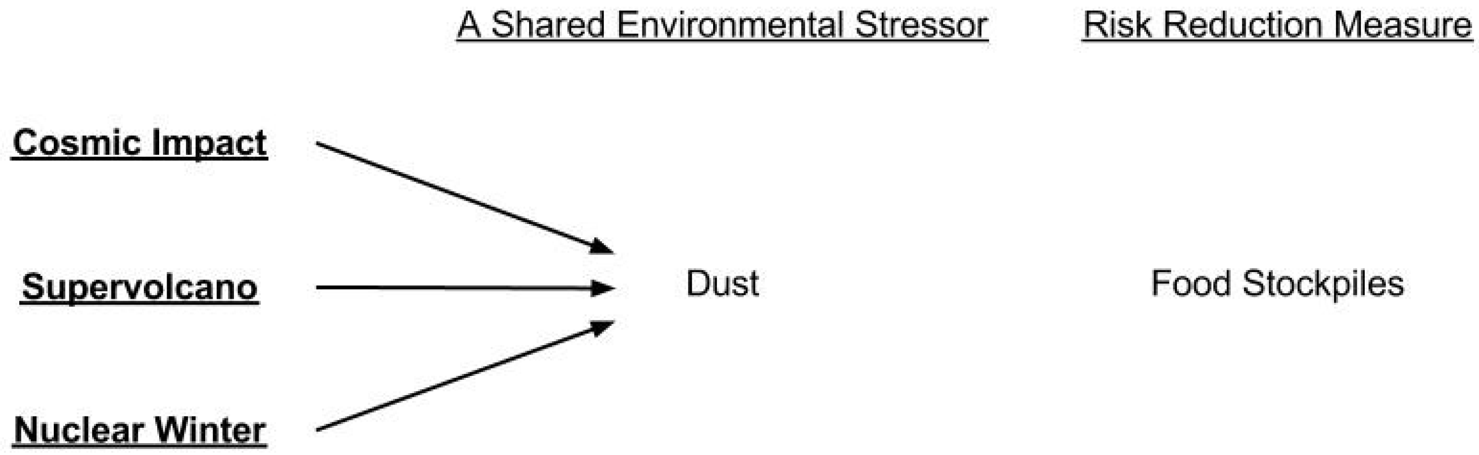 Sustainability 05 01461 g004 1024