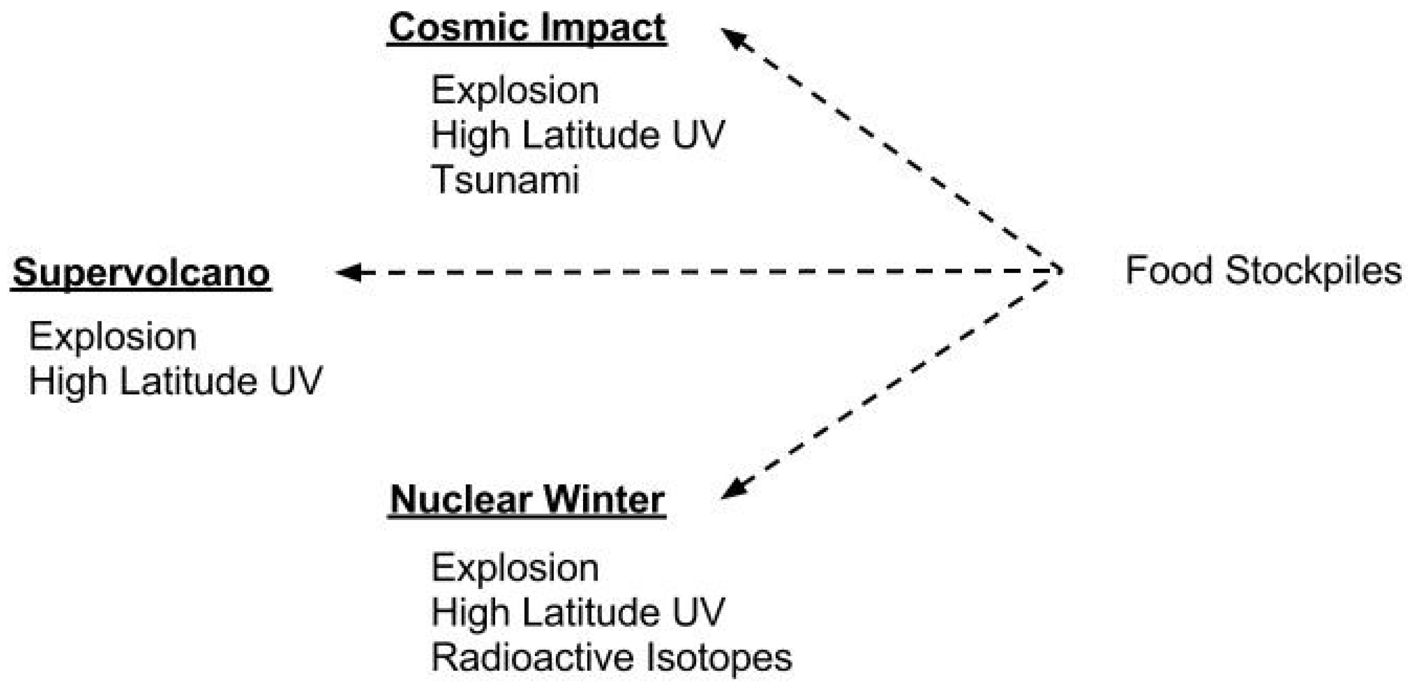 Sustainability 05 01461 g005 1024