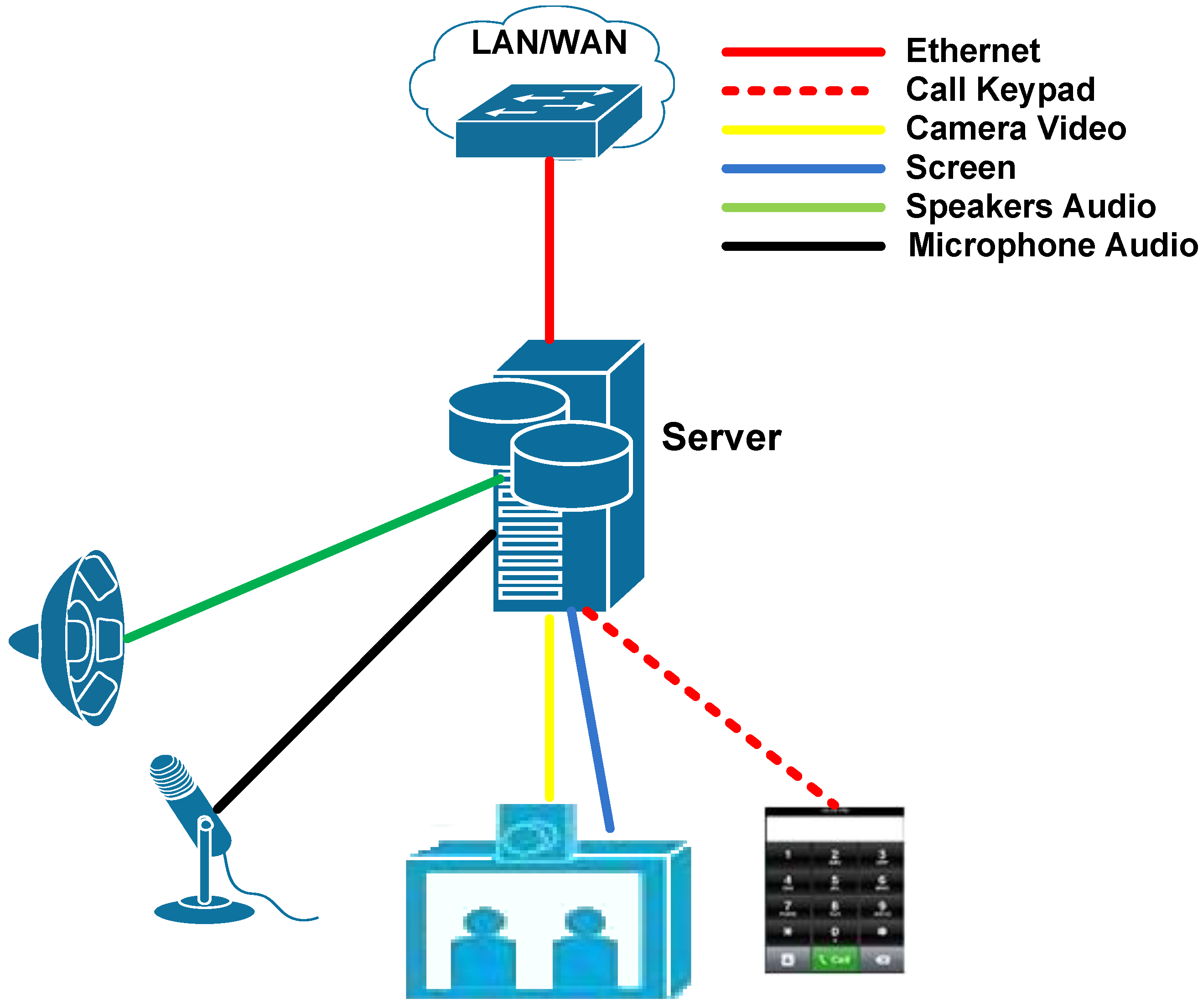 Sustainability 05 01617 g003 1024