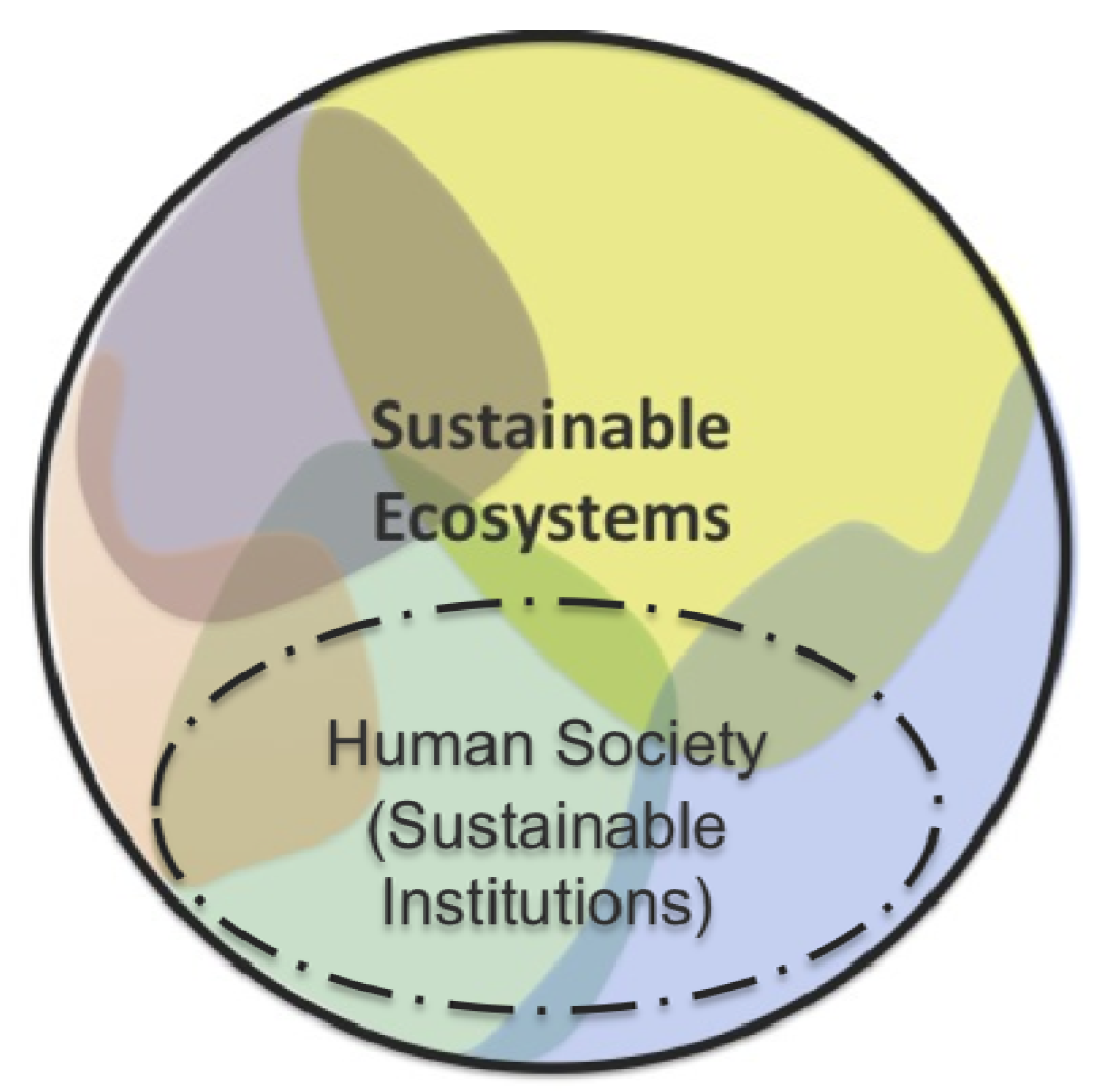 Sustainability 05 02480 g001