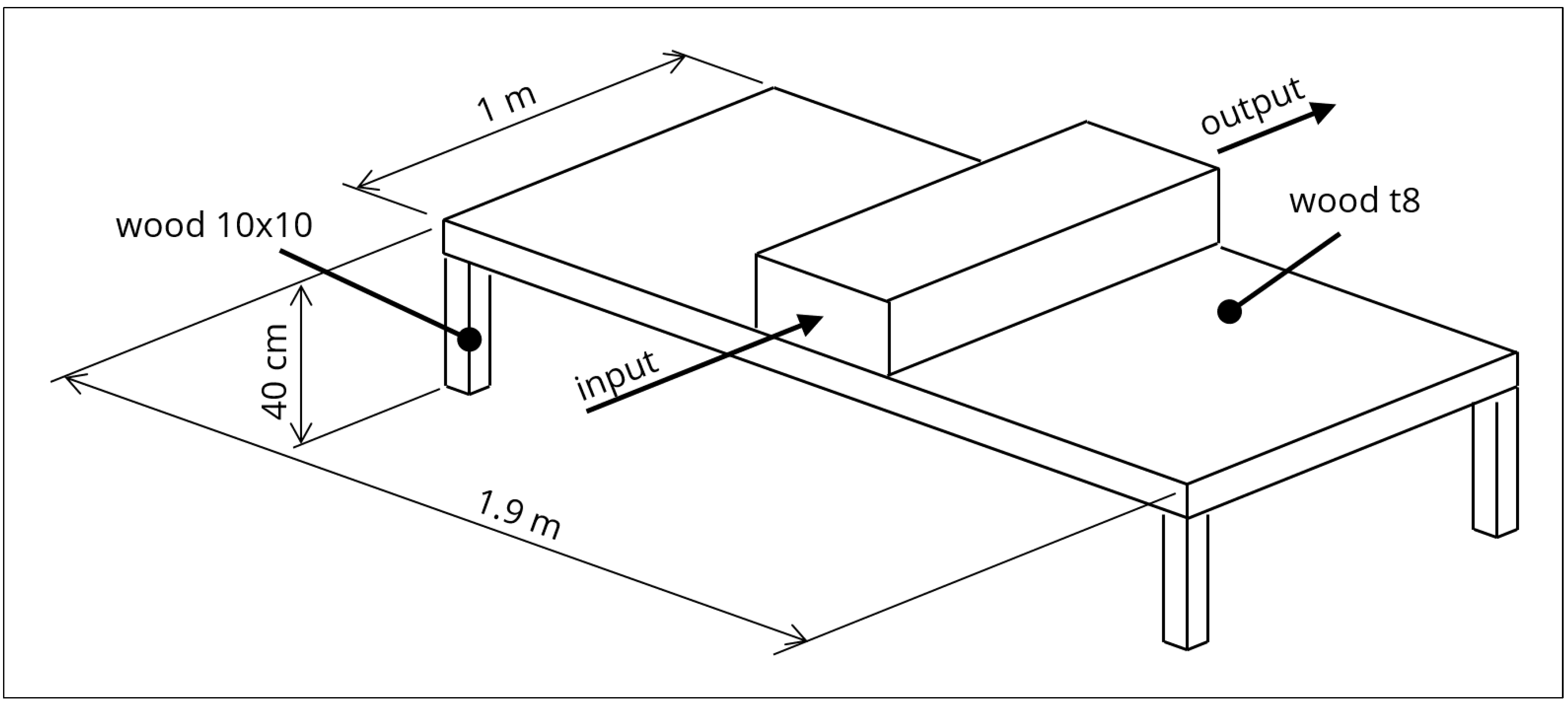 Sustainability 05 03382 g010