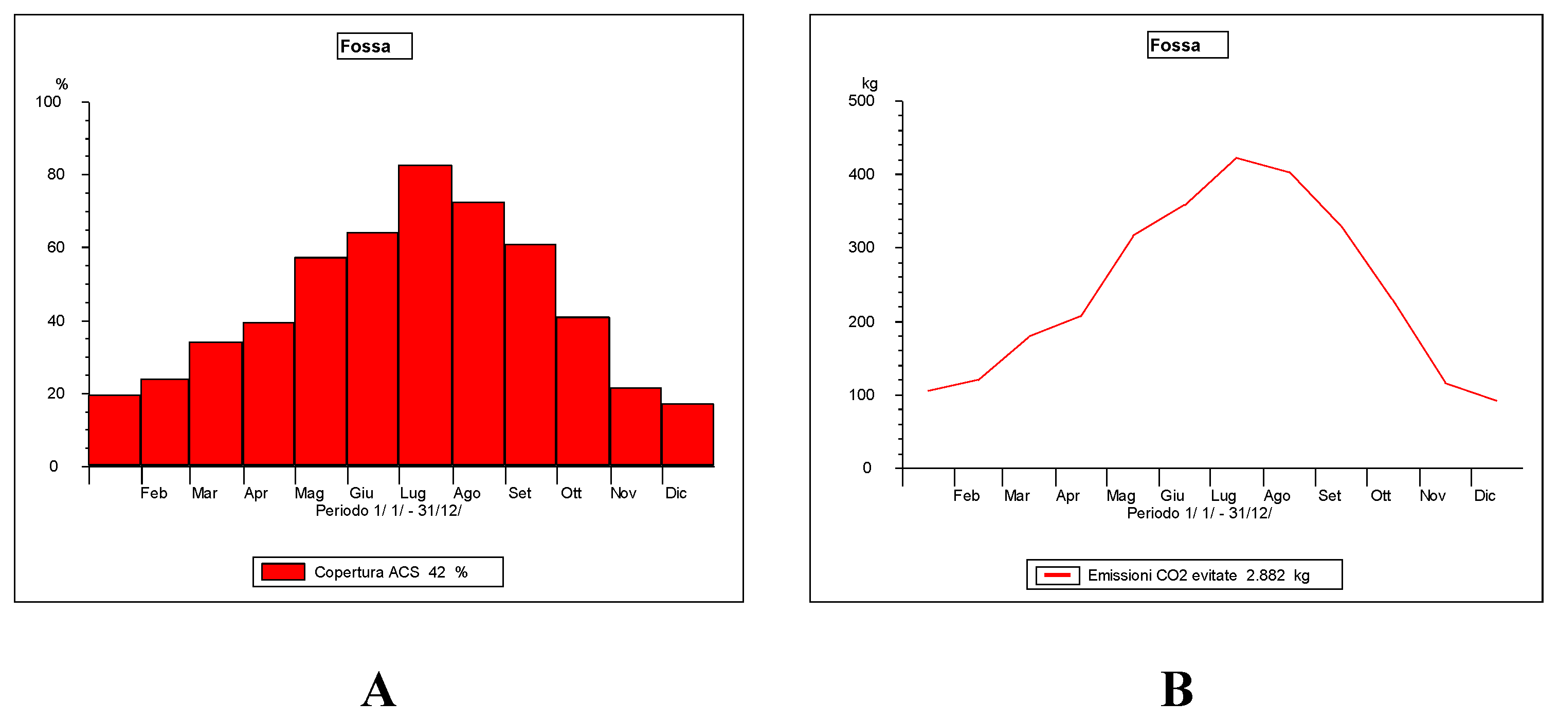 Sustainability 05 03513 g006 1024