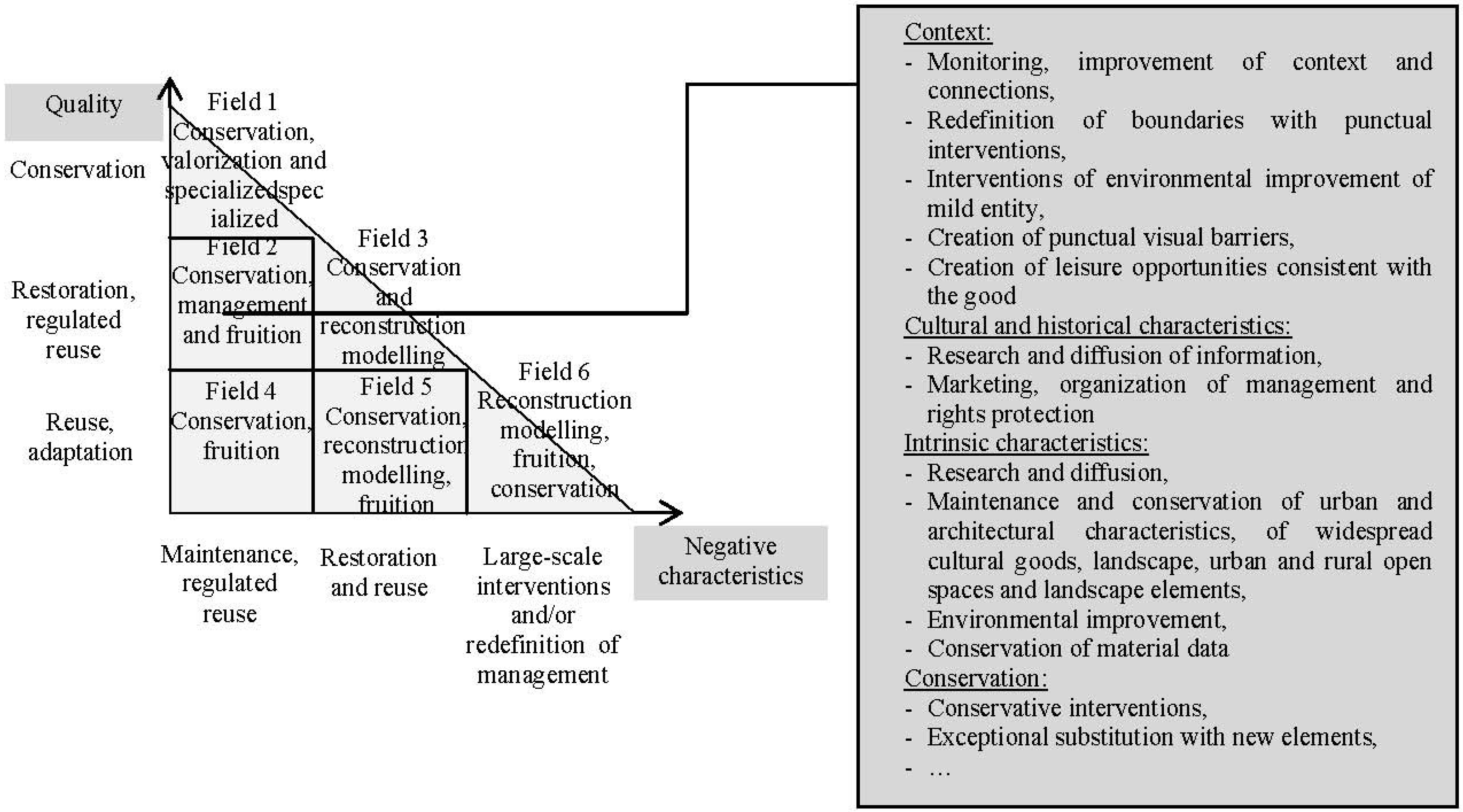 Sustainability 05 03992 g003 1024