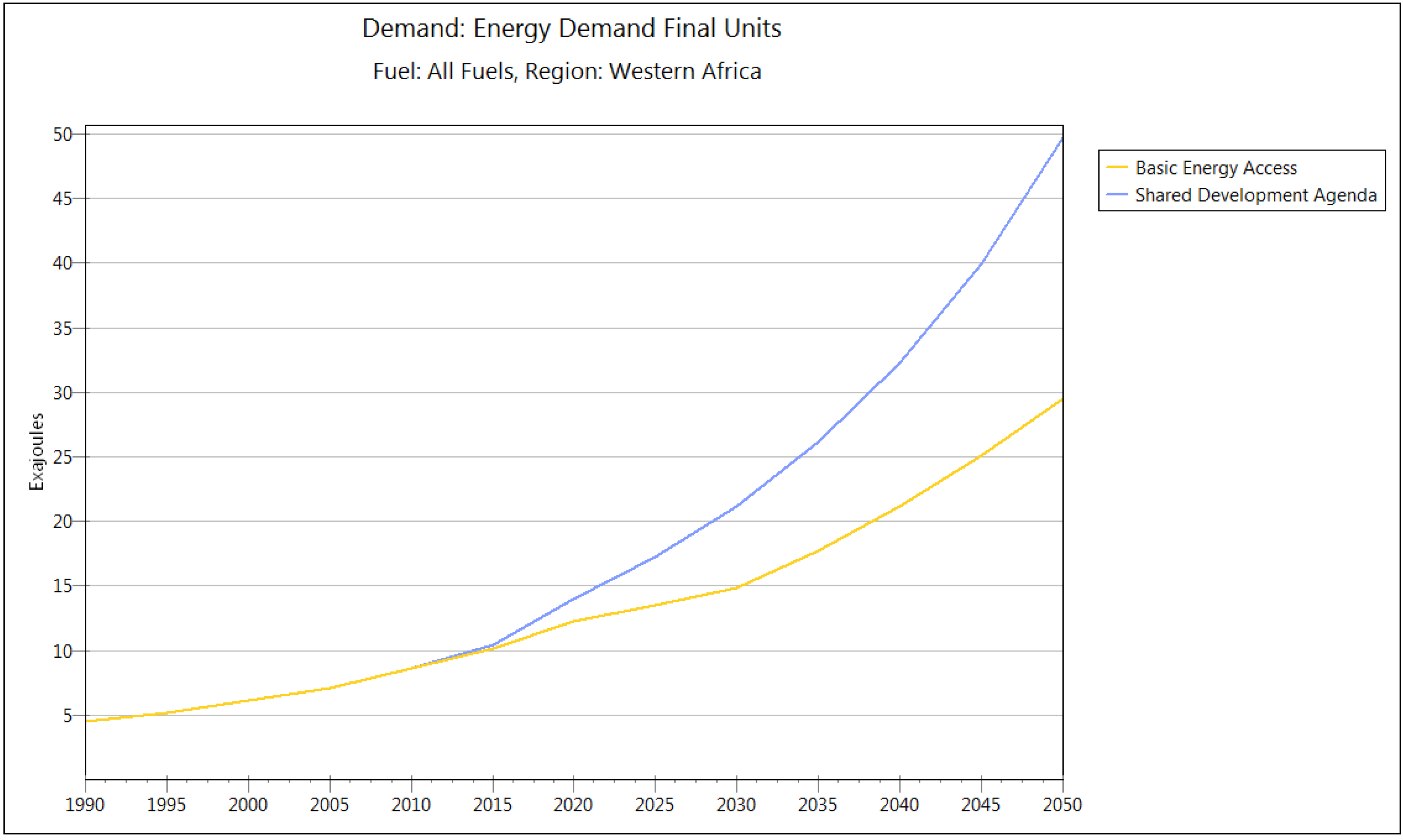 Sustainability 05 04124 g002