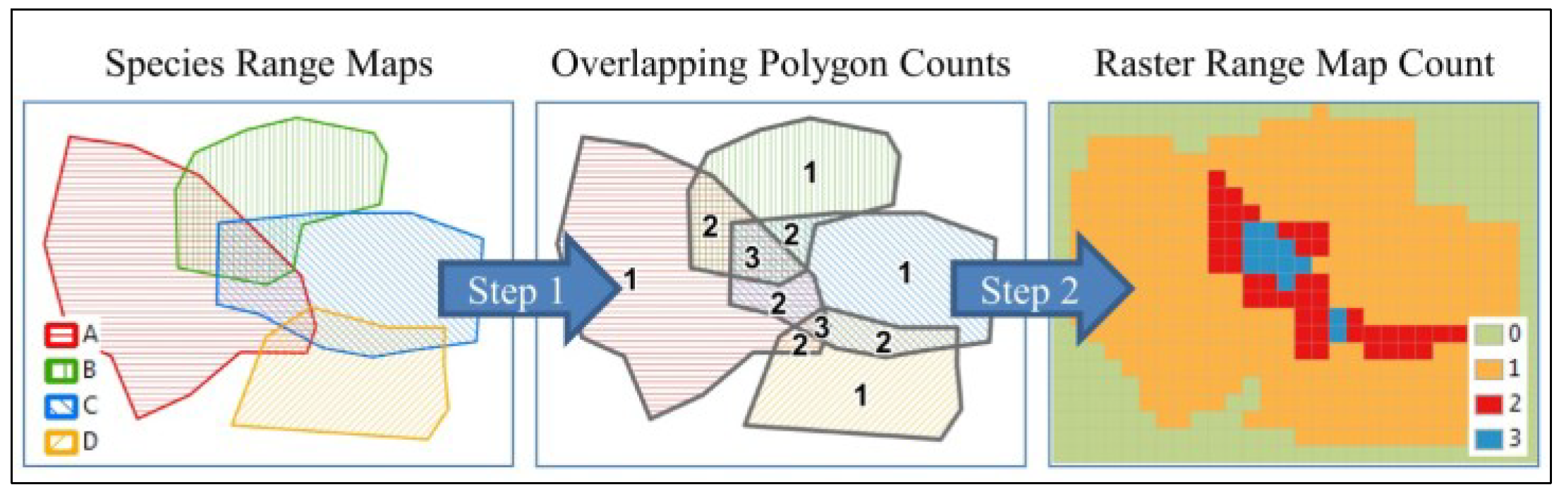 Sustainability 05 04444 g001