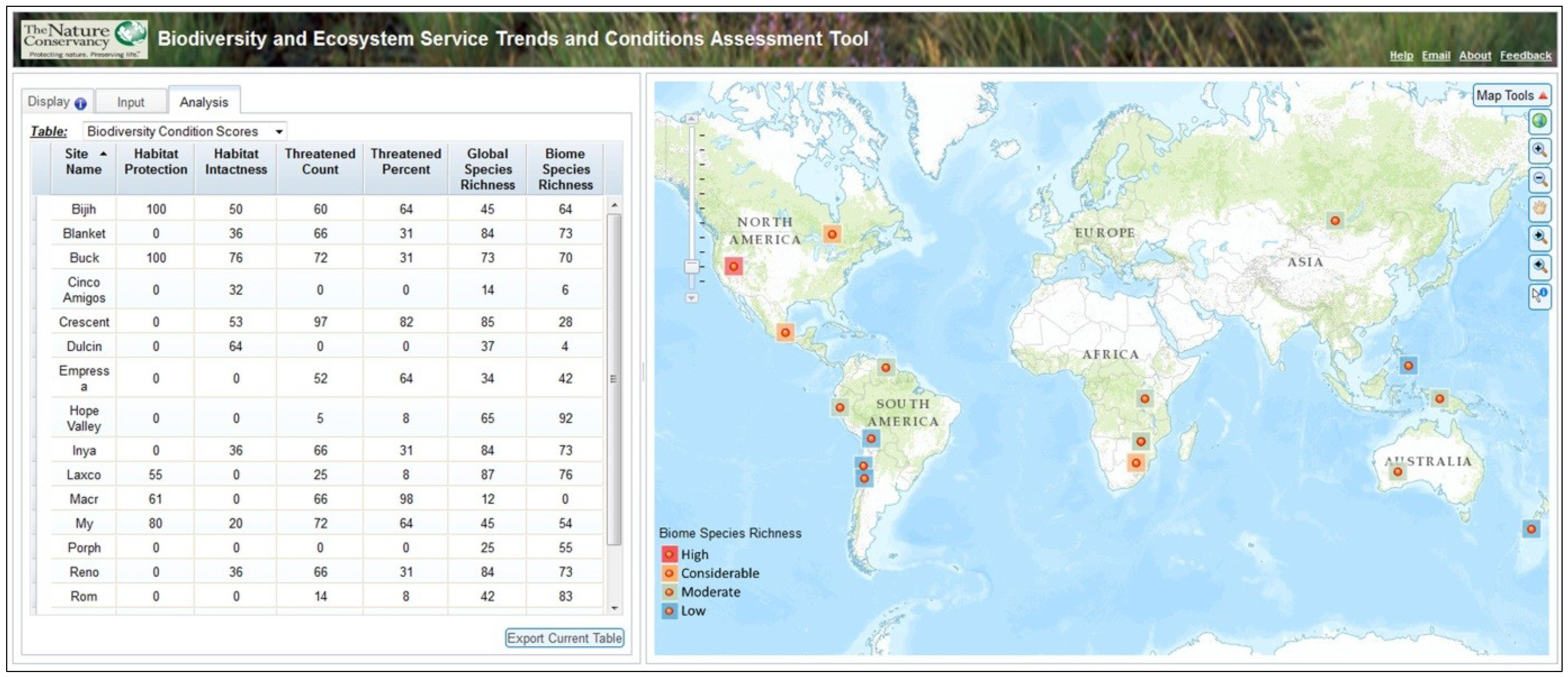 Sustainability 05 04444 g008