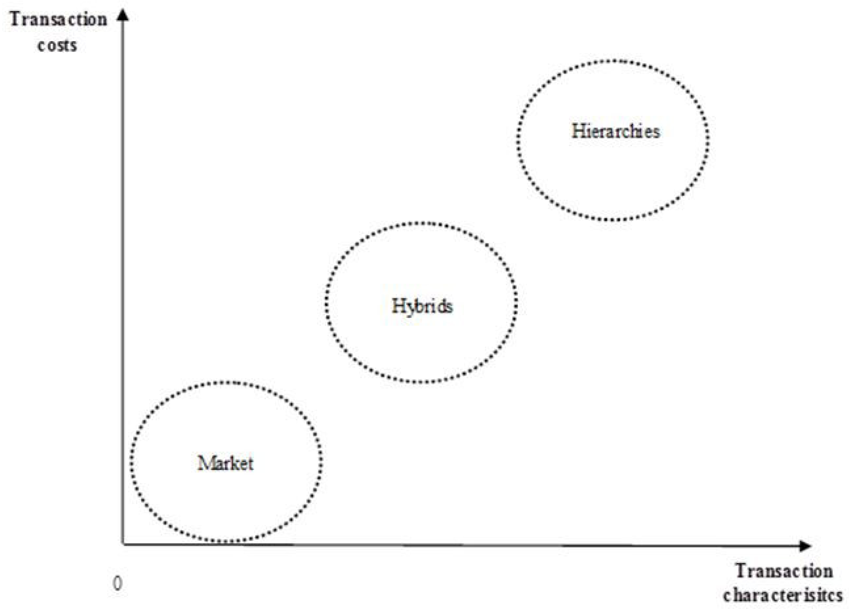 Sustainability 05 05272 g001 1024