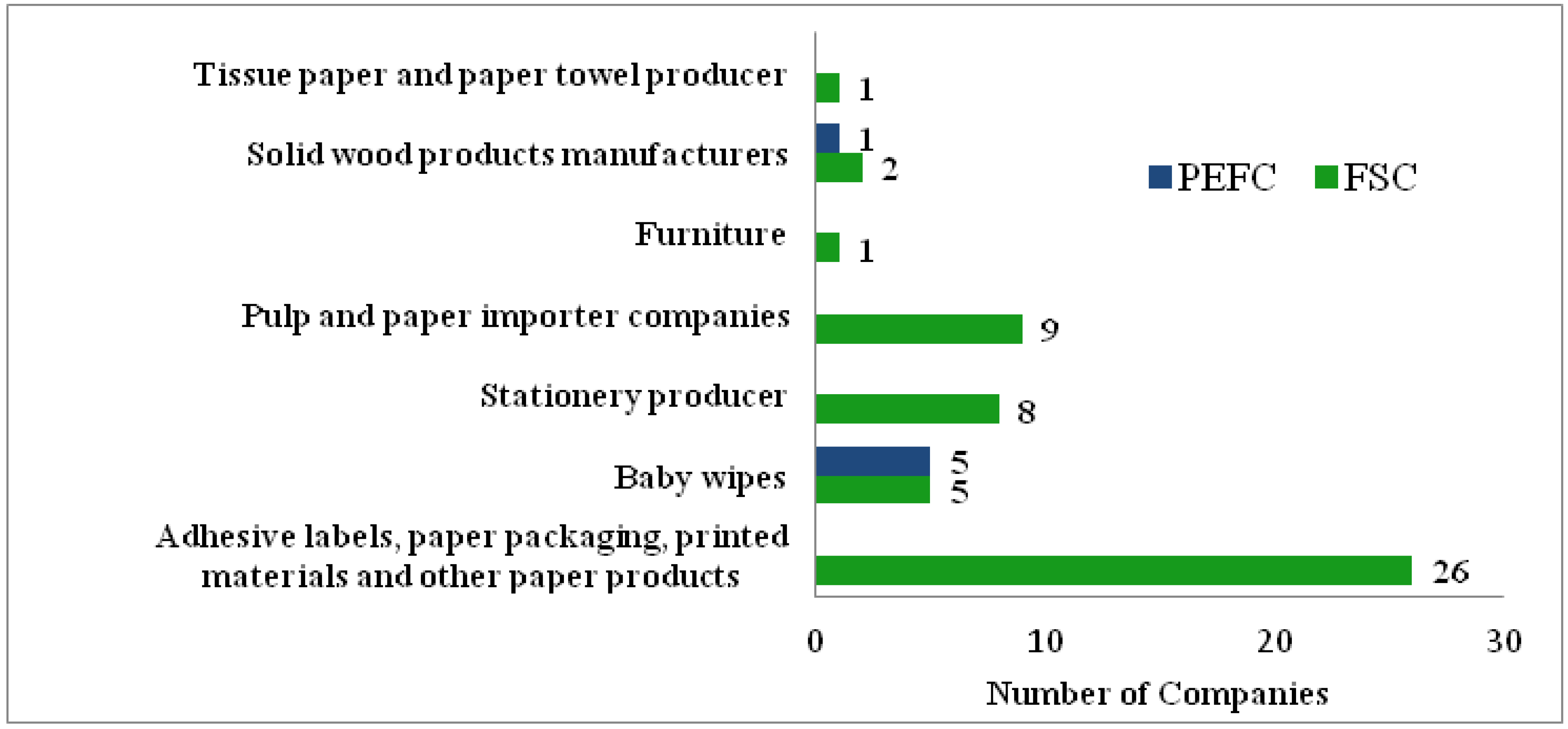 Sustainability 06 00857 g002 1024