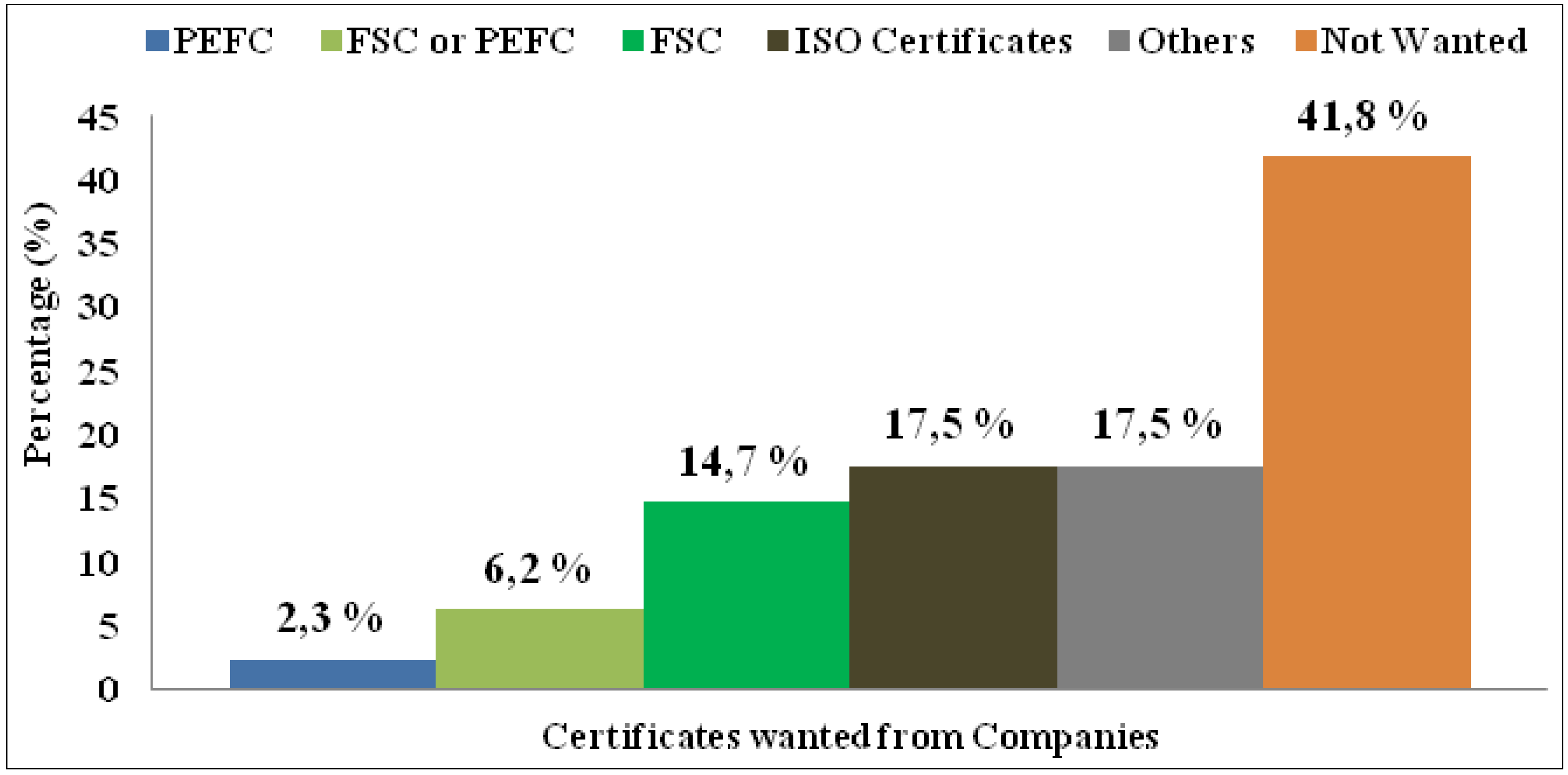 Sustainability 06 00857 g007 1024