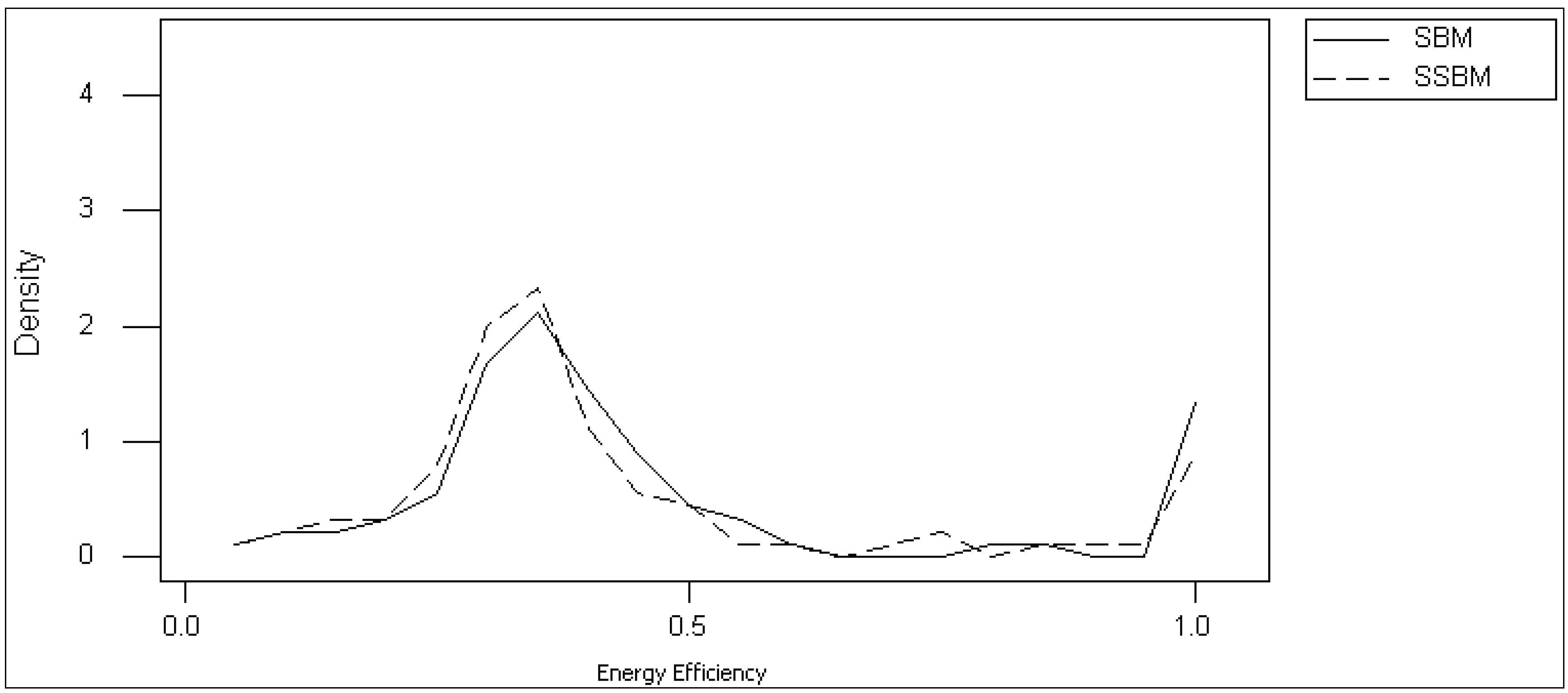 Sustainability 06 01414 g002 1024