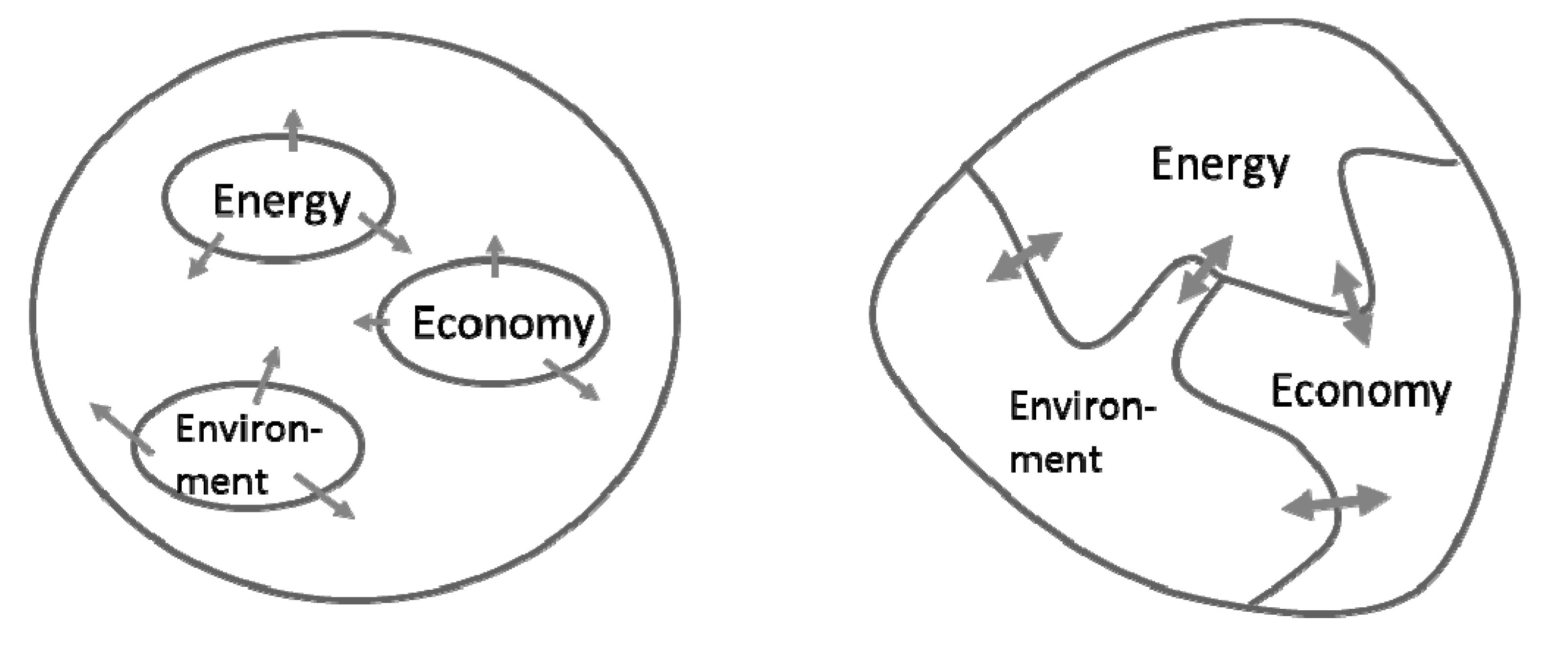 Sustainability 06 01489 g001 1024