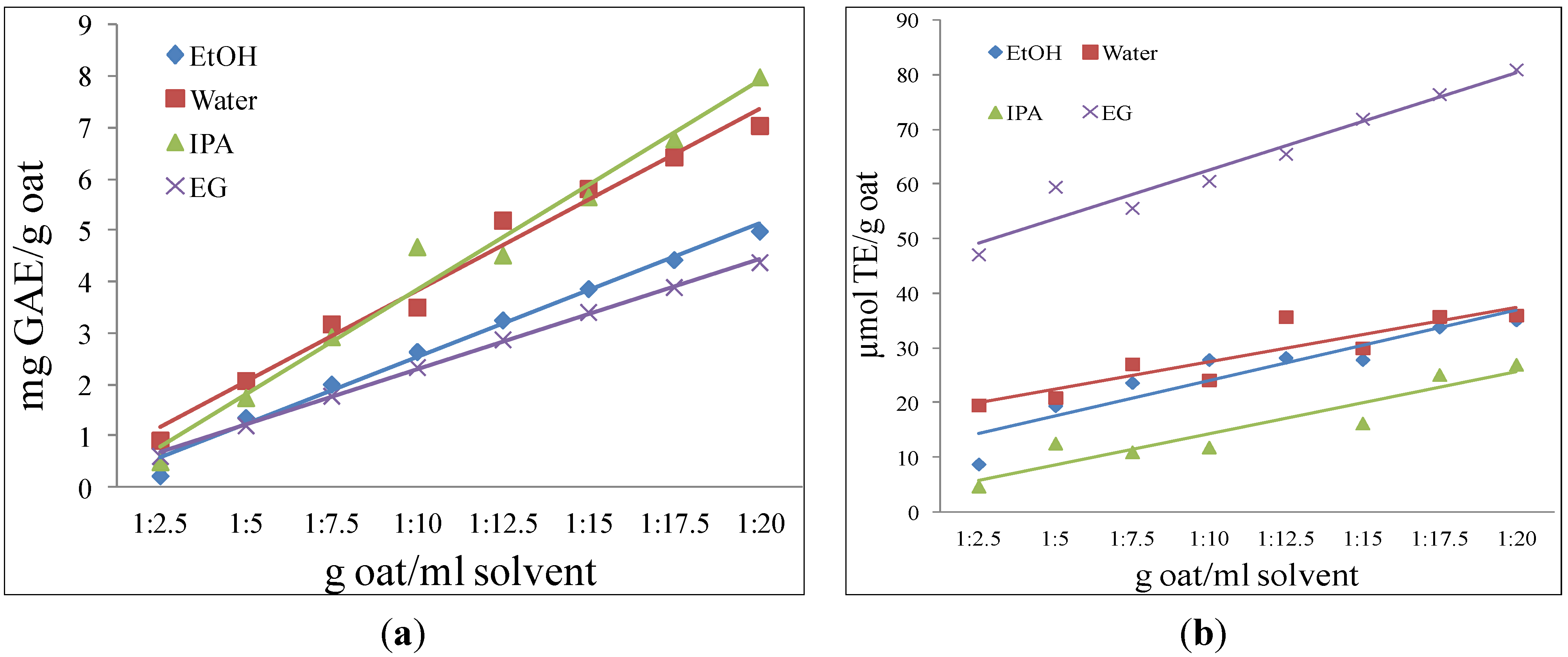 Sustainability 06 01504 g004 1024