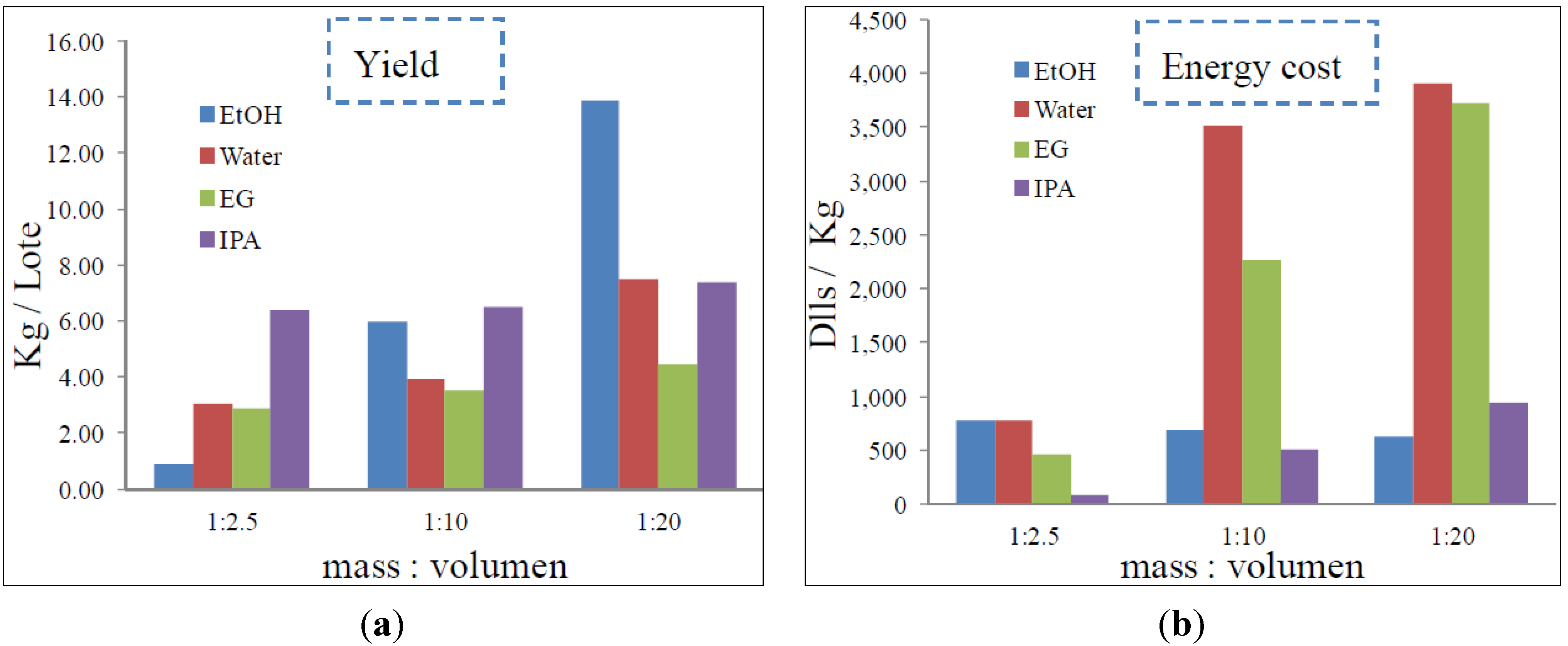 Sustainability 06 01504 g005 1024