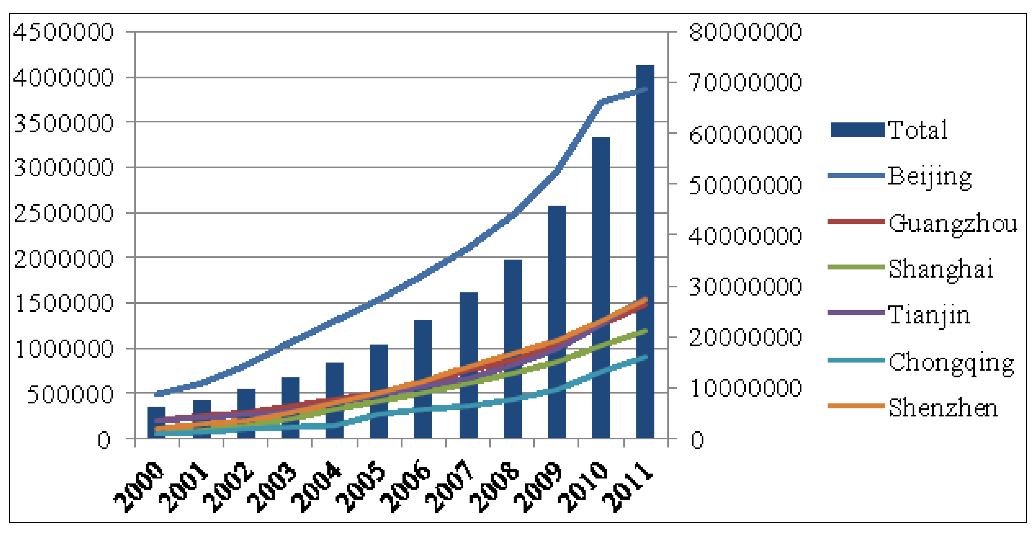 Sustainability 06 01567 g003 1024